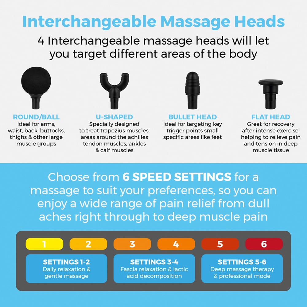 Carmen White Portable Mini Massage Gun with 4 Massage Heads