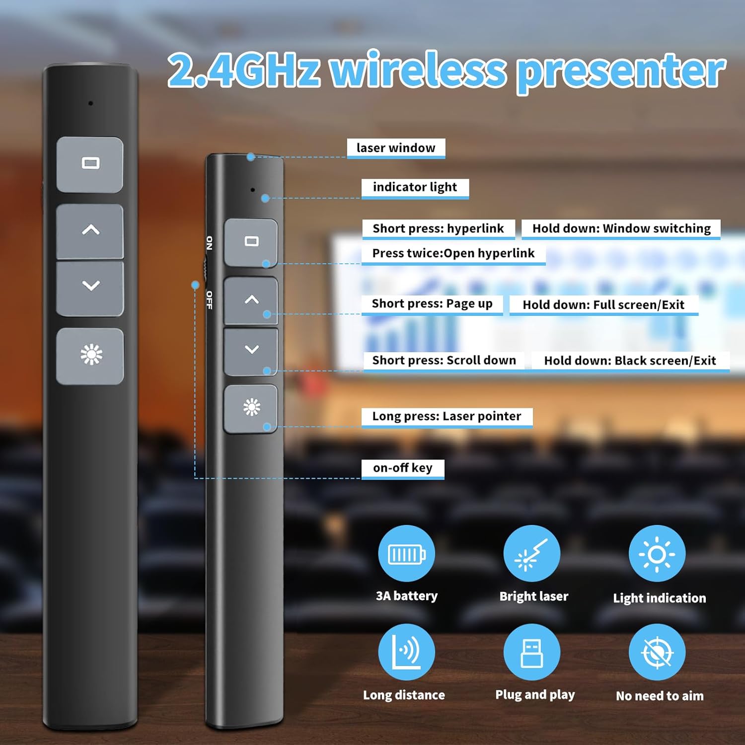 MaxRenard Presentation Clicker