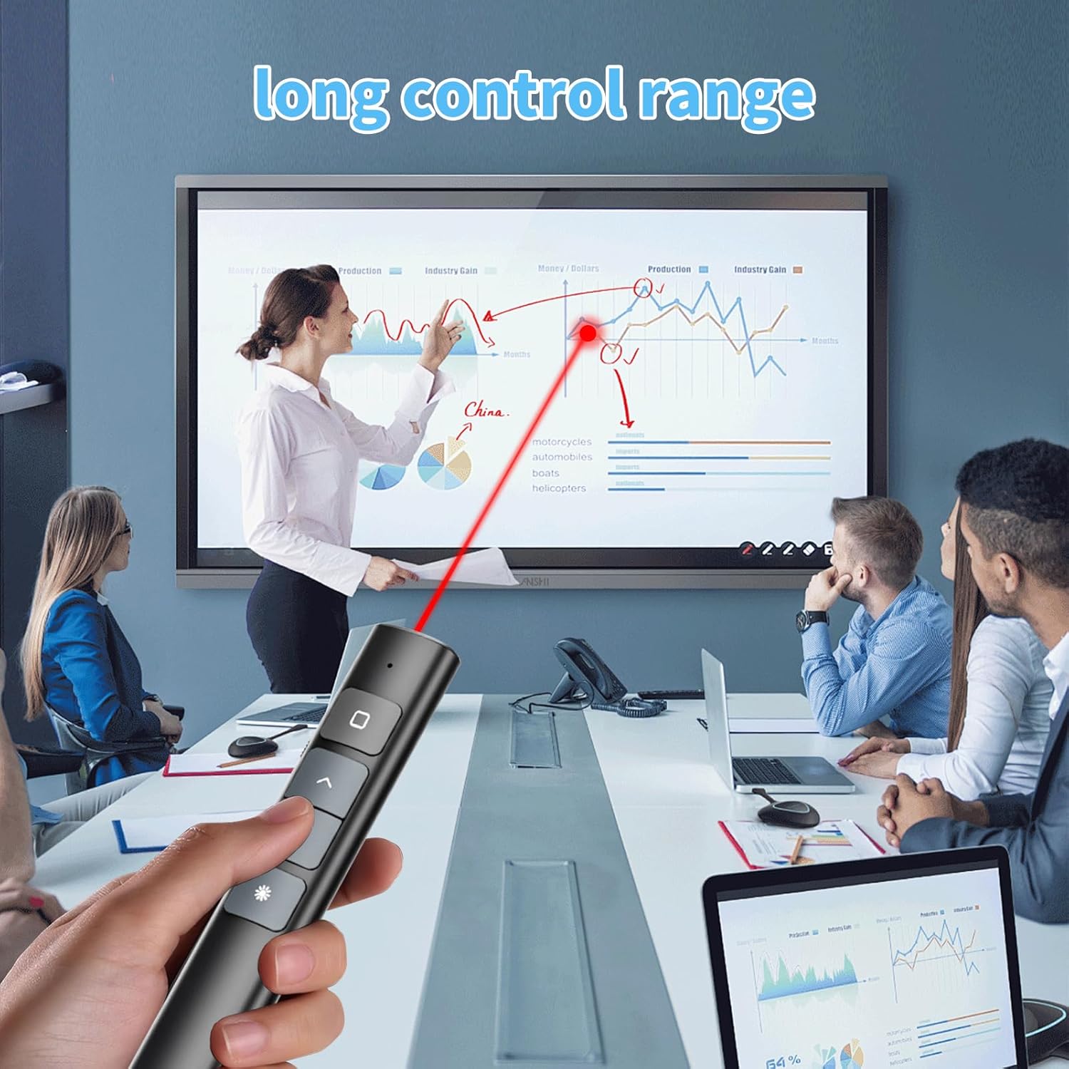 MaxRenard Presentation Clicker
