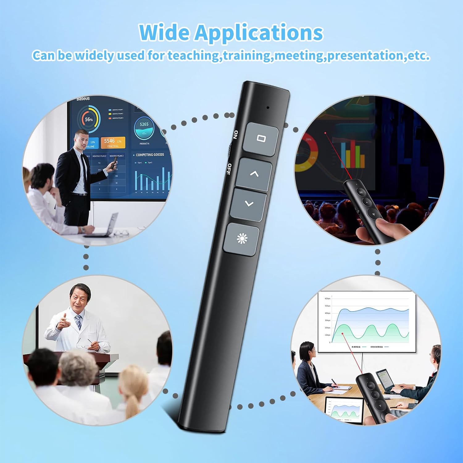 MaxRenard Presentation Clicker