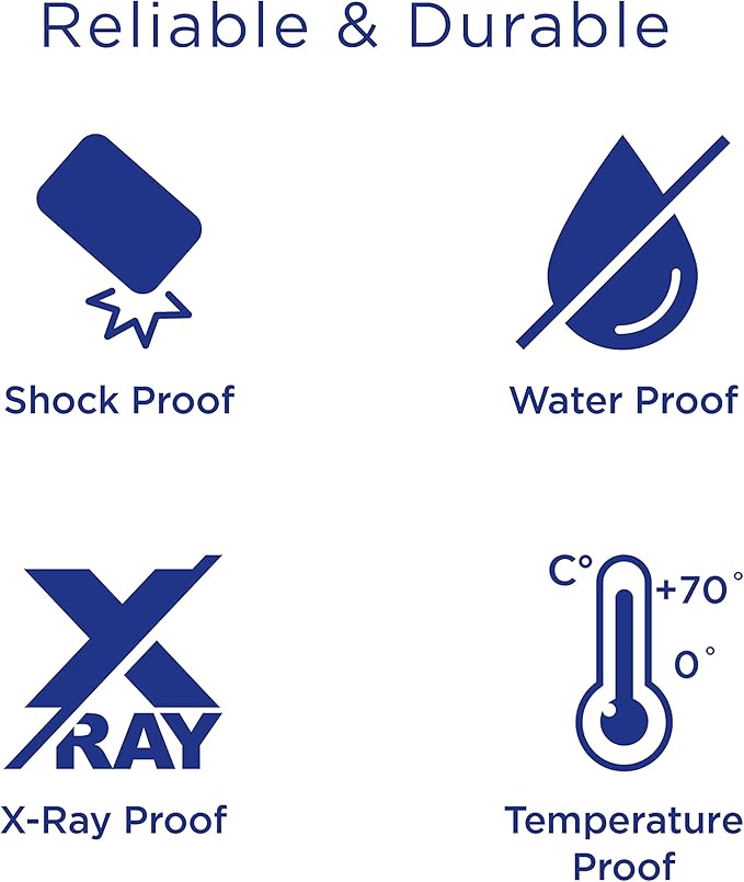 Integral 1300GB CFexpress Memory Card - INCFE1300G1800/1500/S1500