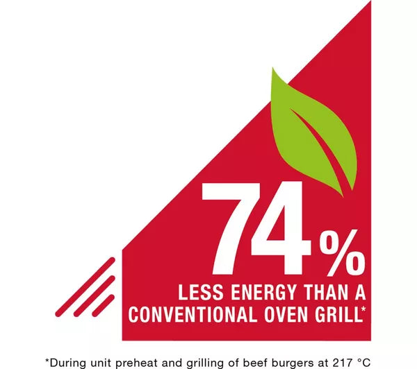 George Foreman 25820 Large Fit Grill - Black