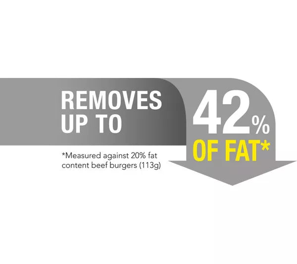 George Foreman 25820 Large Fit Grill - Black