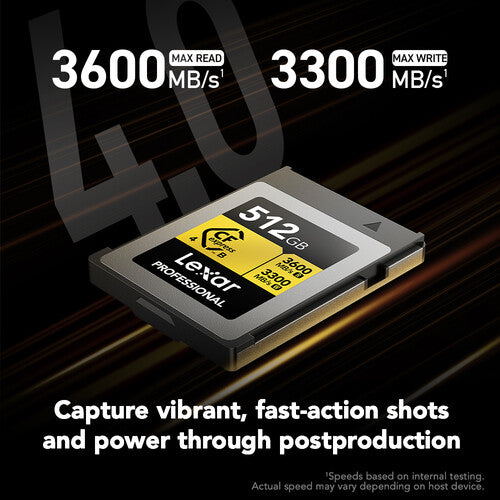 Lexar 512GB Professional GOLD CFexpress 4.0 Type B Memory Card