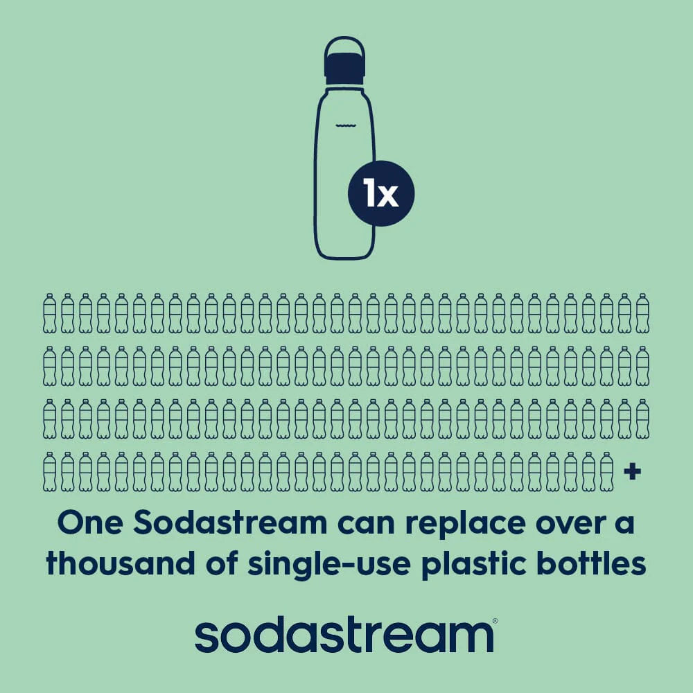 Sodastream Fizz & Go® Easy Mix Sparkling Water Bottle 710 ml