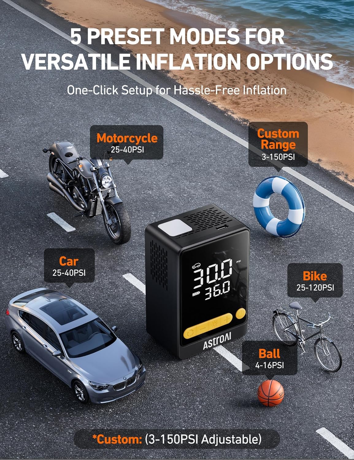 AstroAI Bike Pump Cordless Tyre Inflator Air Compressor