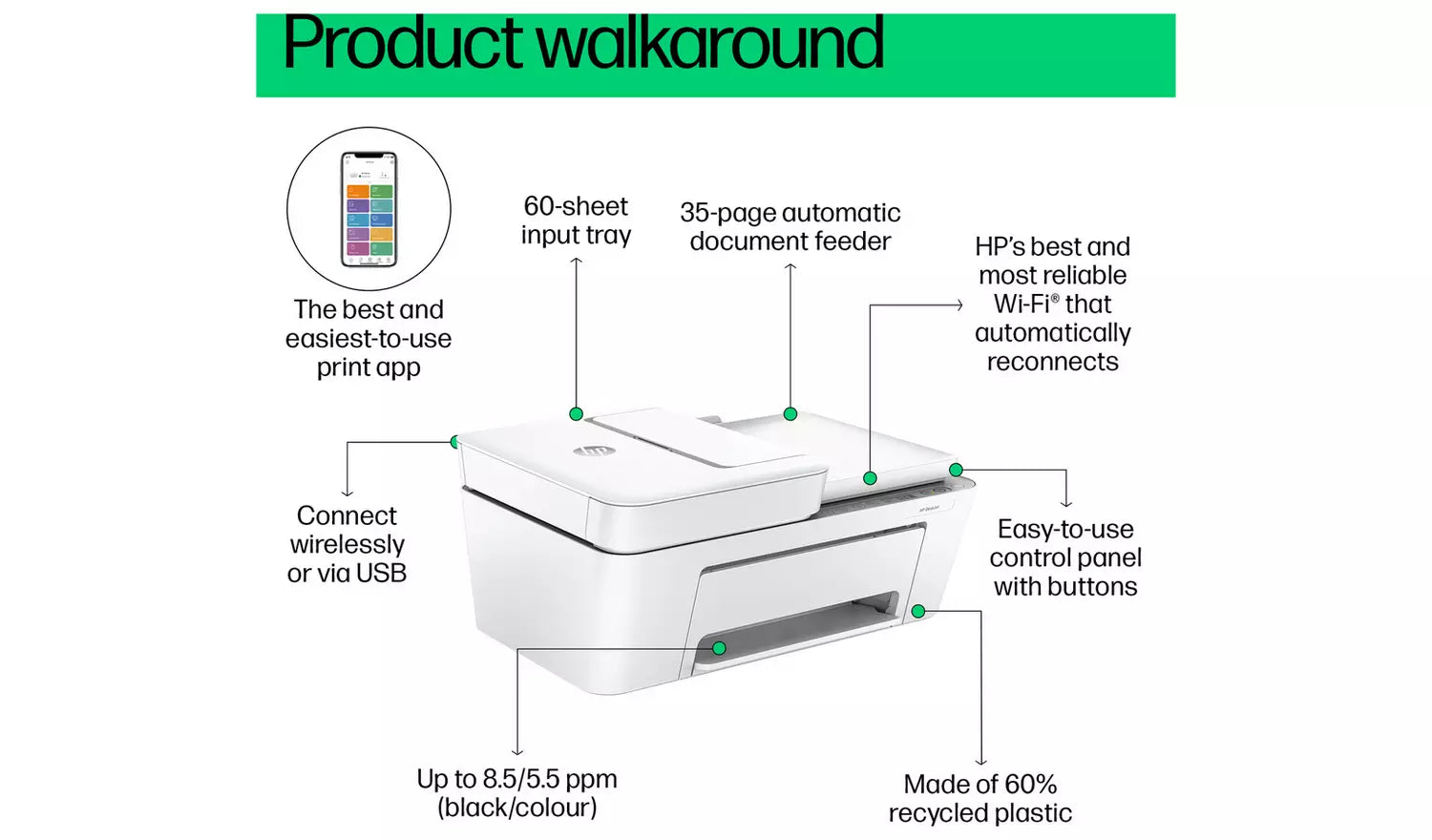 Impresora inalámbrica multifunción HP DeskJet 4220e | 588K4B 