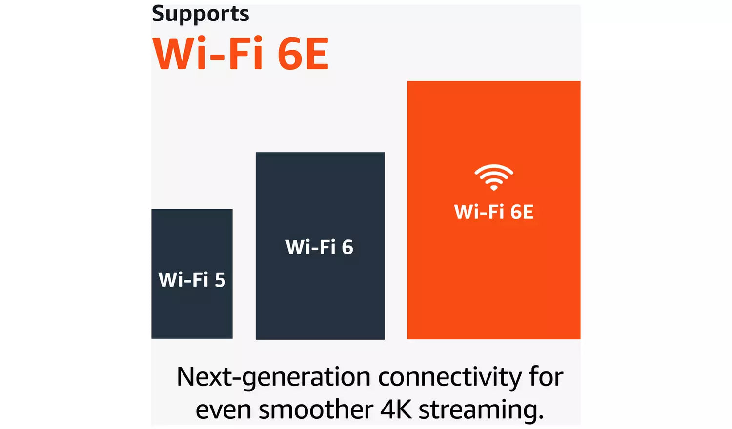 Amazon Fire TV Stick 4K Max with Alexa, 4K Ultra HD & Live TV