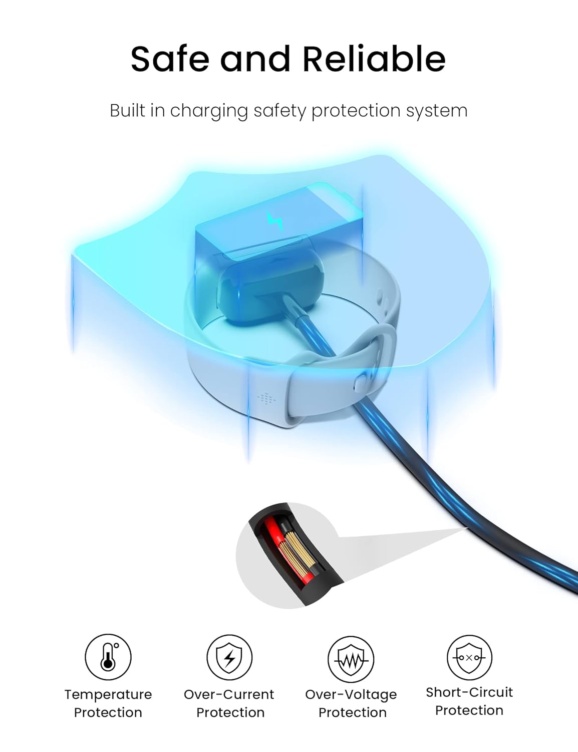 Sinoacc Charger for Fitbit Charge