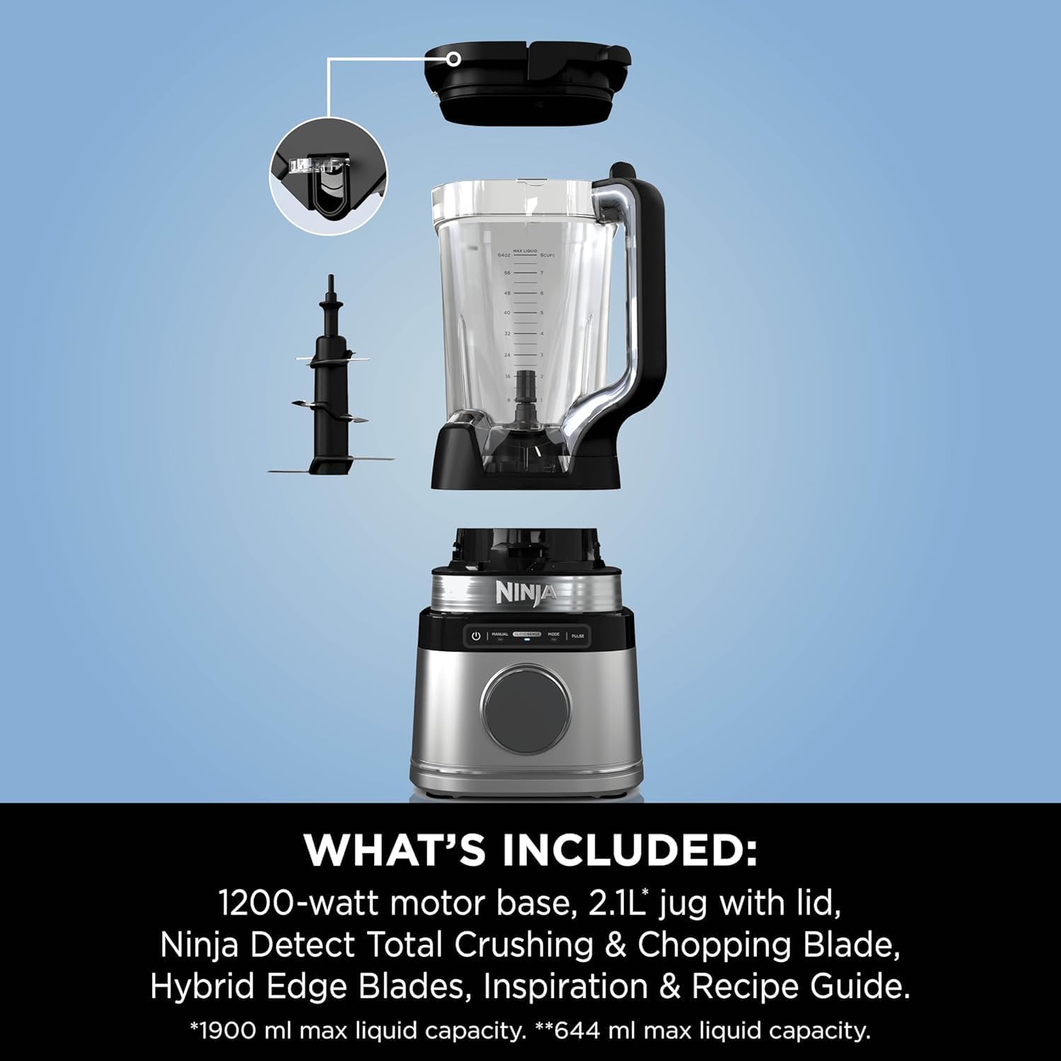 Ninja Detect Blender Pro - TB201
