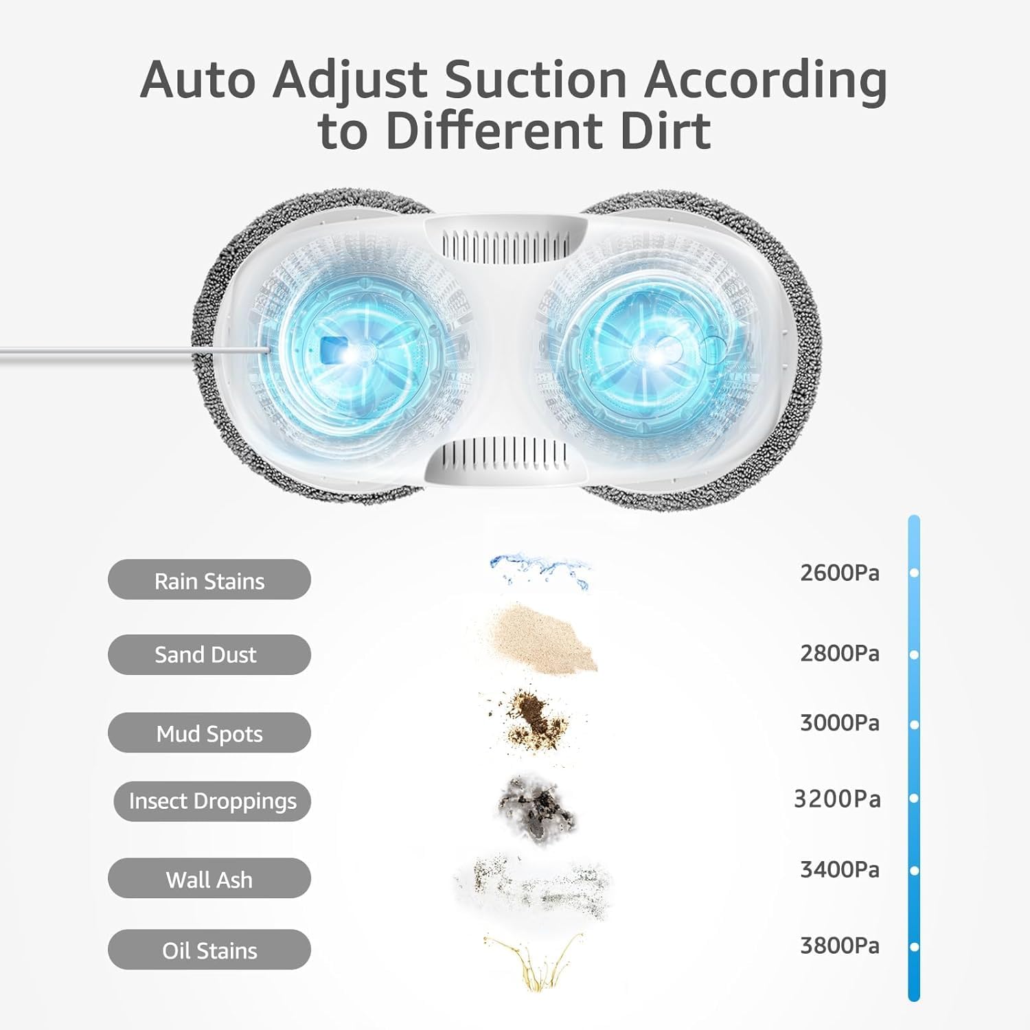 Hutt DDC56 Window Cleaning Robot with Ultrasonic Spraying and Intelligent Navigation
