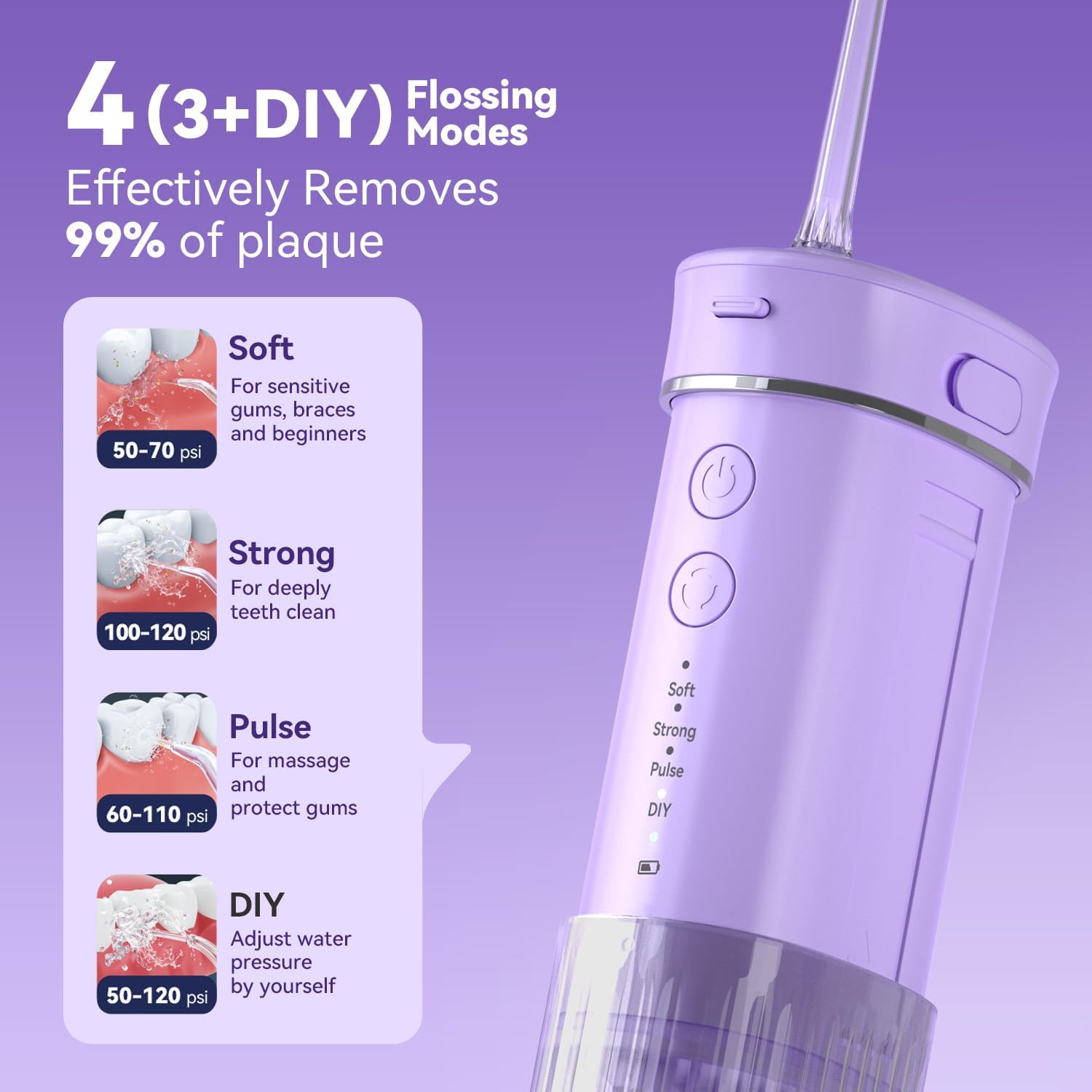 JTF F200 Portable Water Flosser