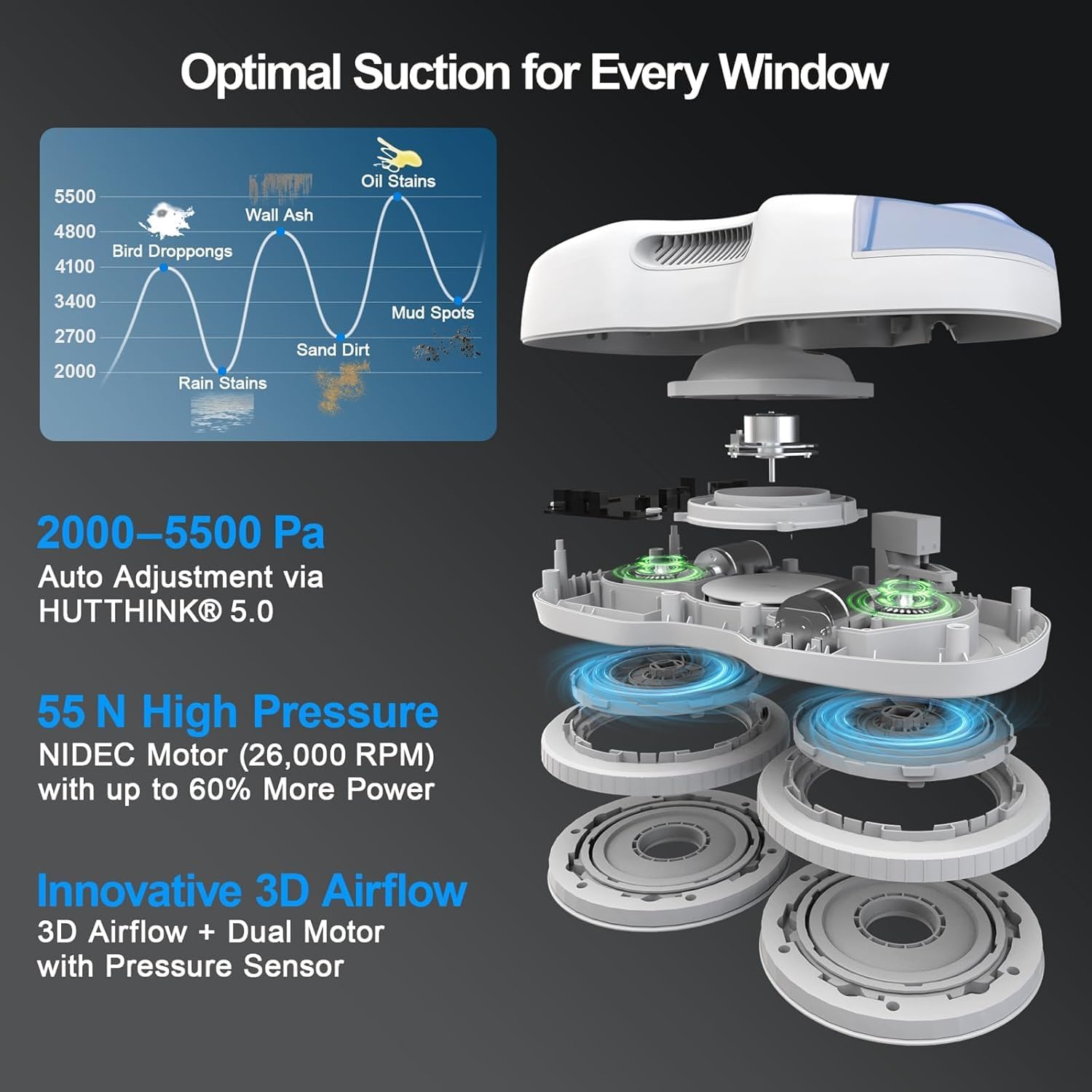Hutt DDC56 Window Cleaning Robot with Ultrasonic Spraying and Intelligent Navigation