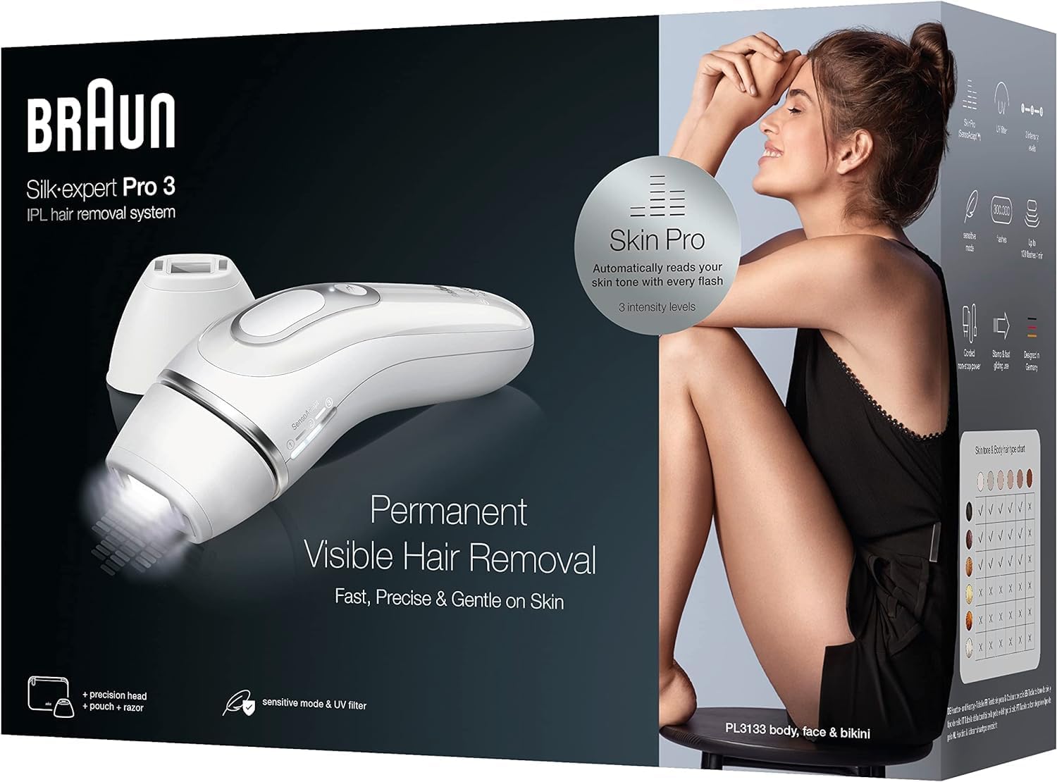 Braun IPL Hair Removal Silk·expert Pro - PL3222