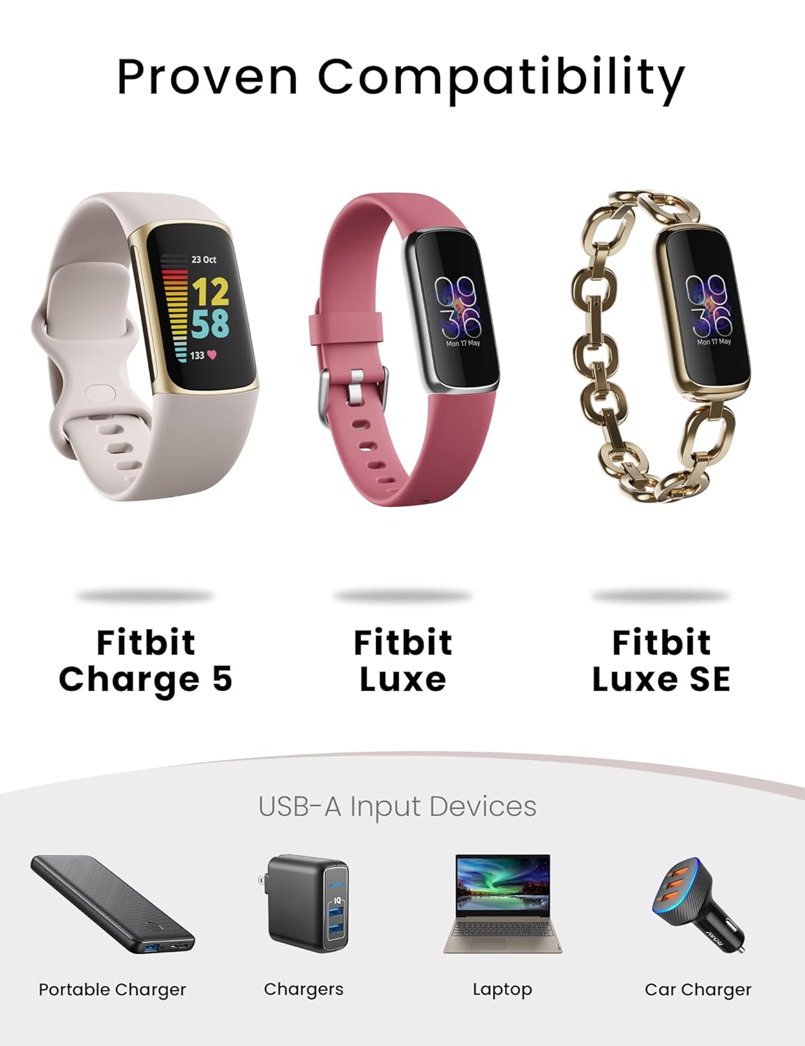 Sinoacc Charger for Fitbit Charge