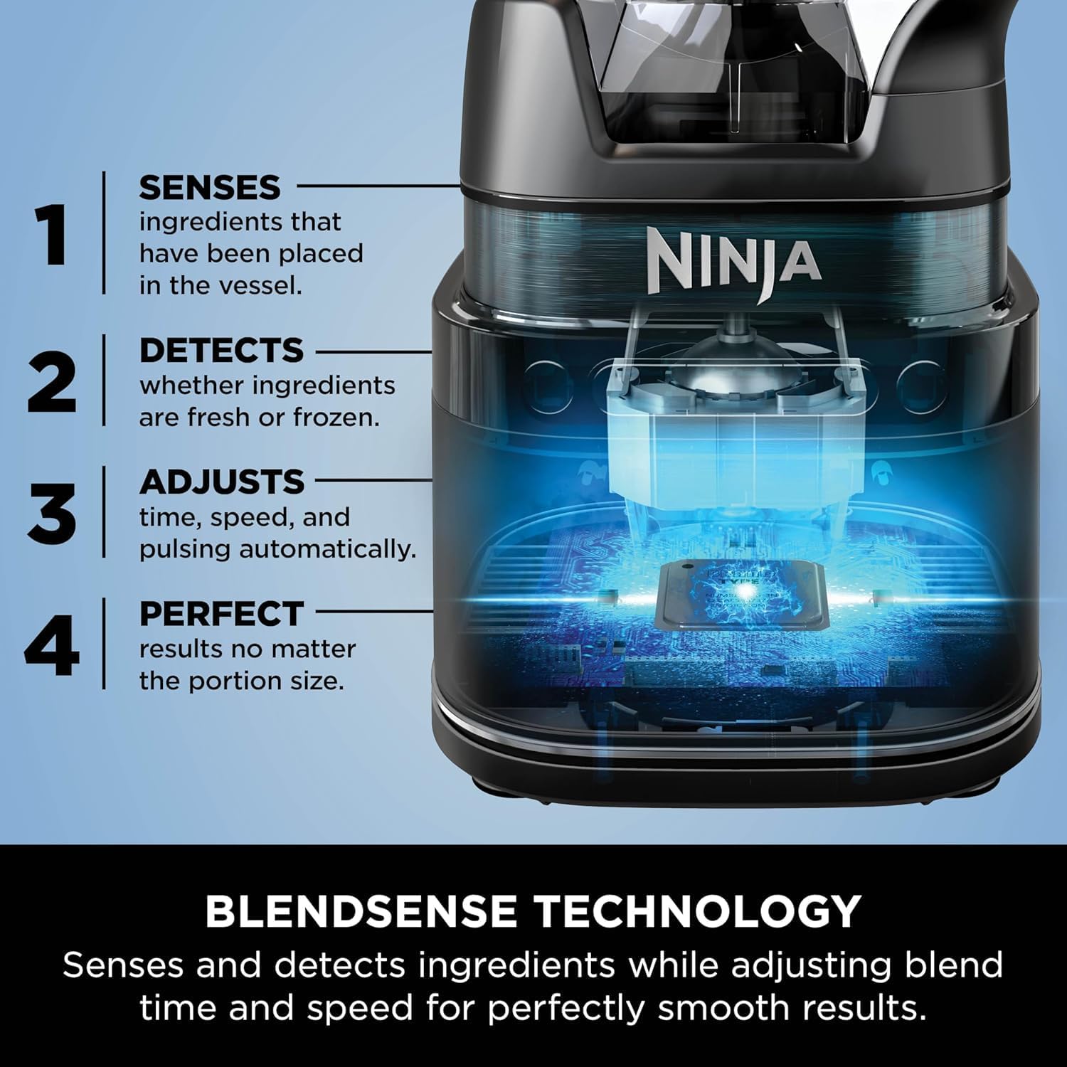 Ninja Detect Blender Pro - TB201