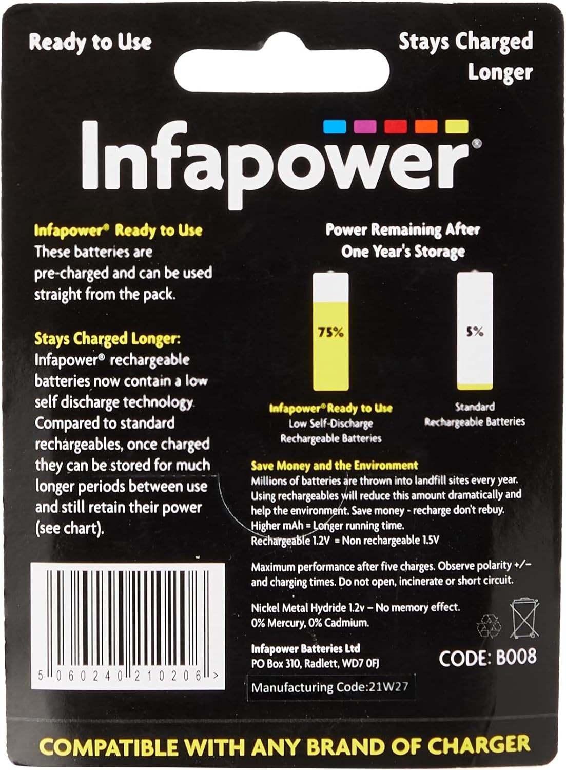Piles solaires Infapower B008 AA 600 mAh (x4)