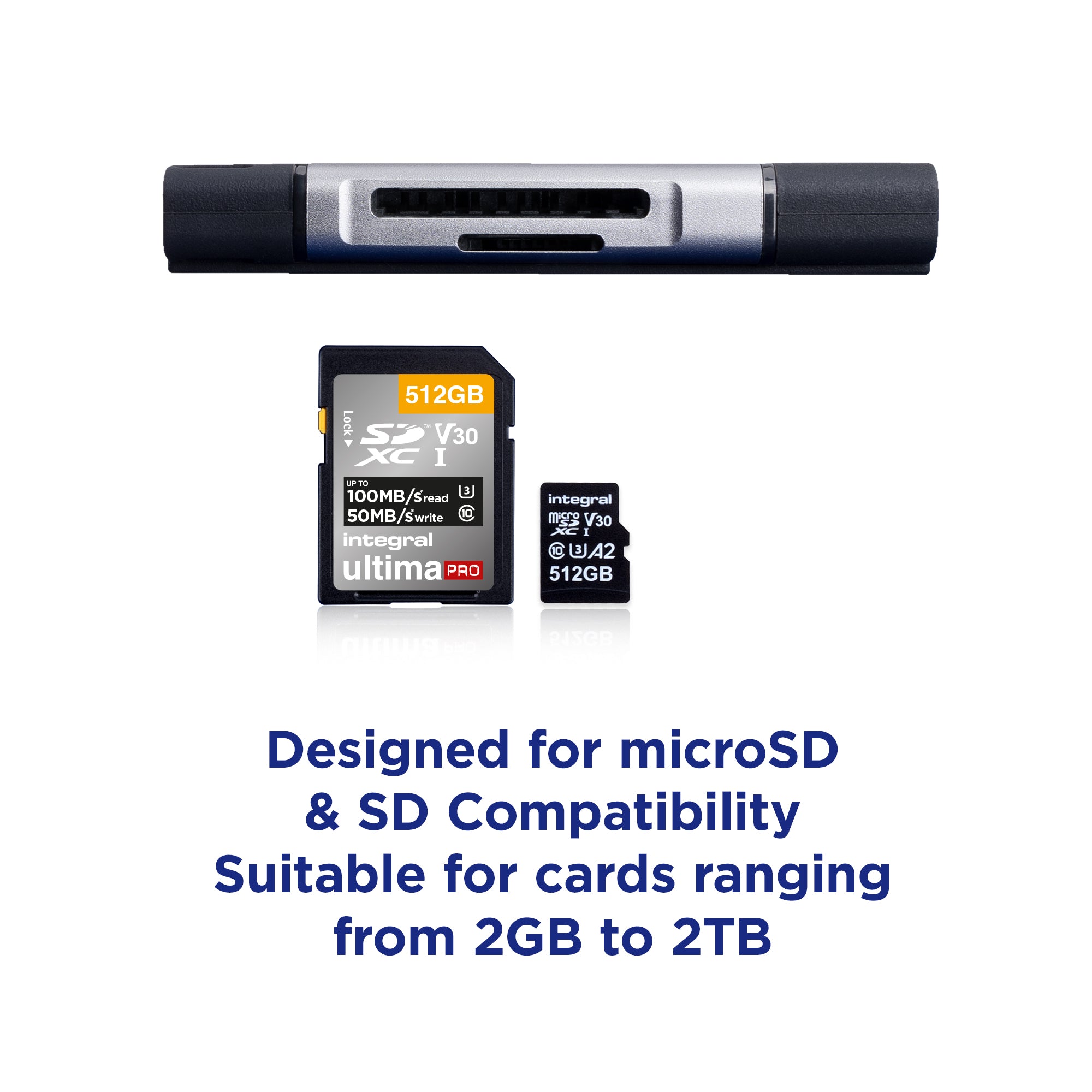 Integral Dual End SD and microSD Card Reader | Type-A and USB-C Connectors