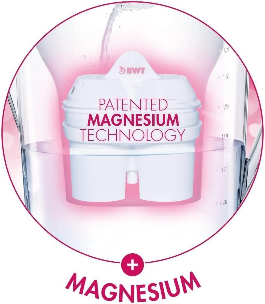 Cartucho de filtro de magnesio de repuesto BWT