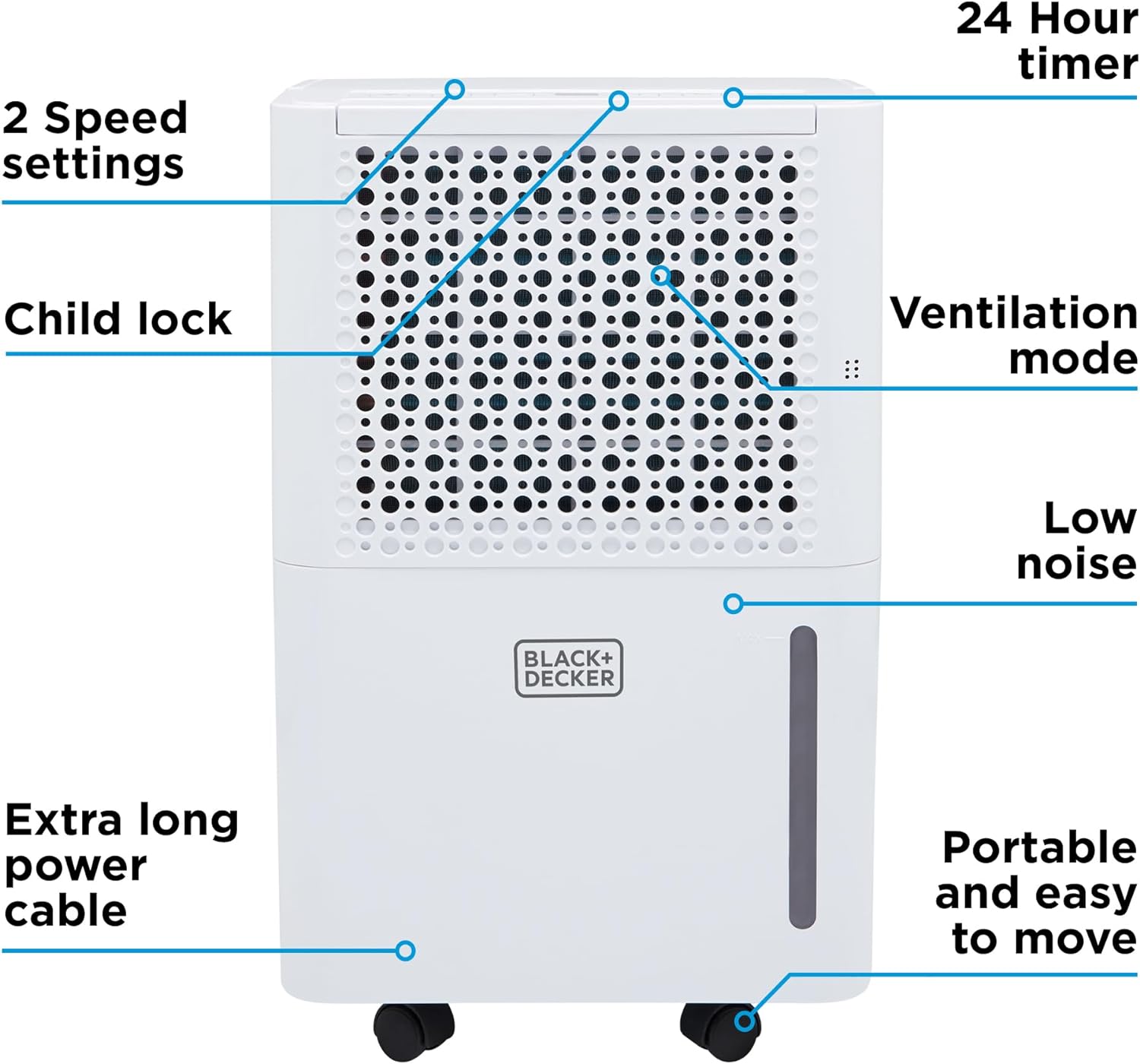 Black+Decker 12L Per Day Smart Dehumidifier & Ionizer - BXEH60016GB