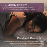 Carmen King Size Electric Under Blanket with Overheat Protection - C81191