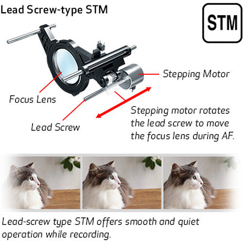 Objetivo Canon RF 24-50 mm f/4,5-6,3 IS STM