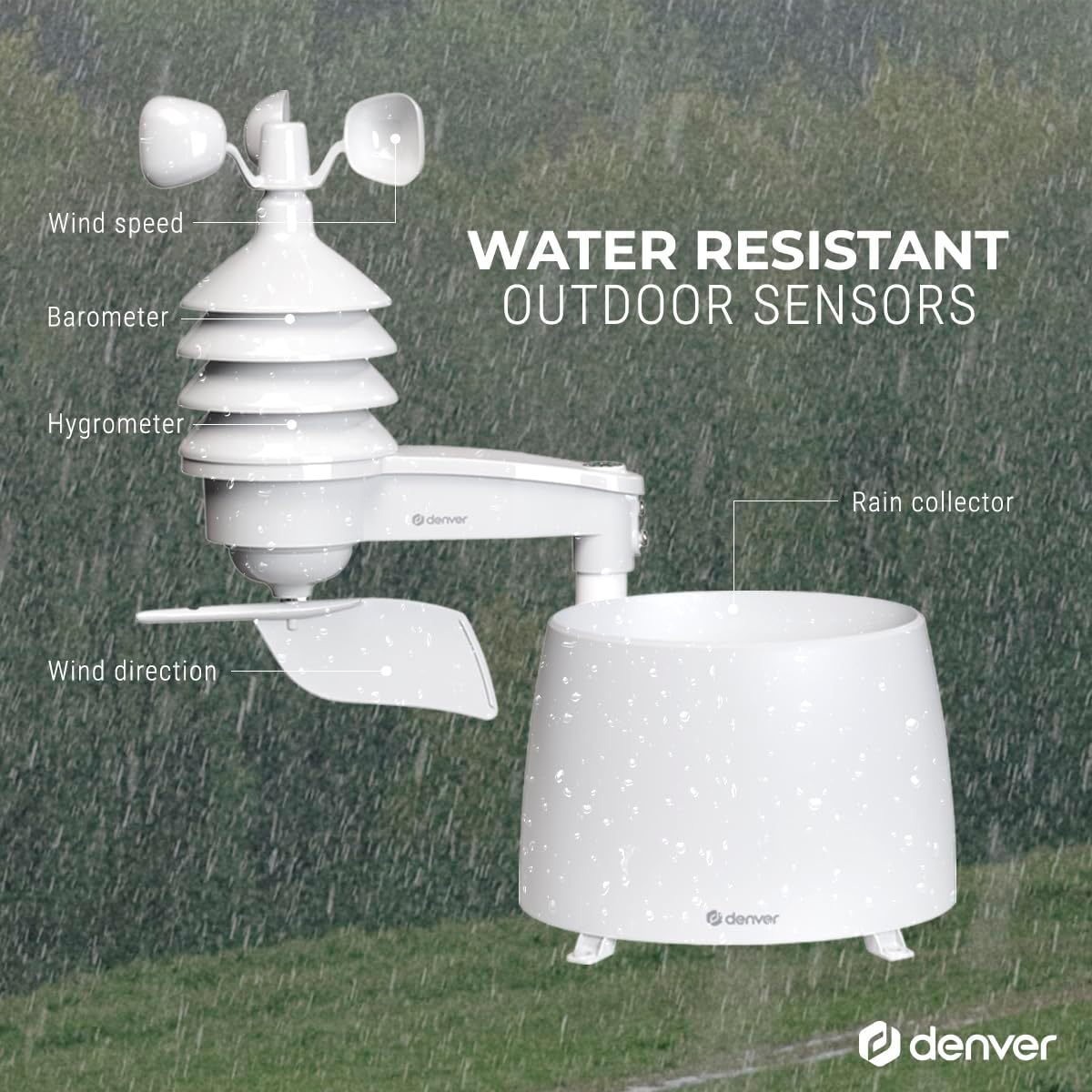 Estación meteorológica de Denver WS-650