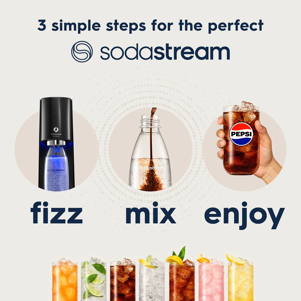 SodaStream E-TERRA Sparkling Water Maker