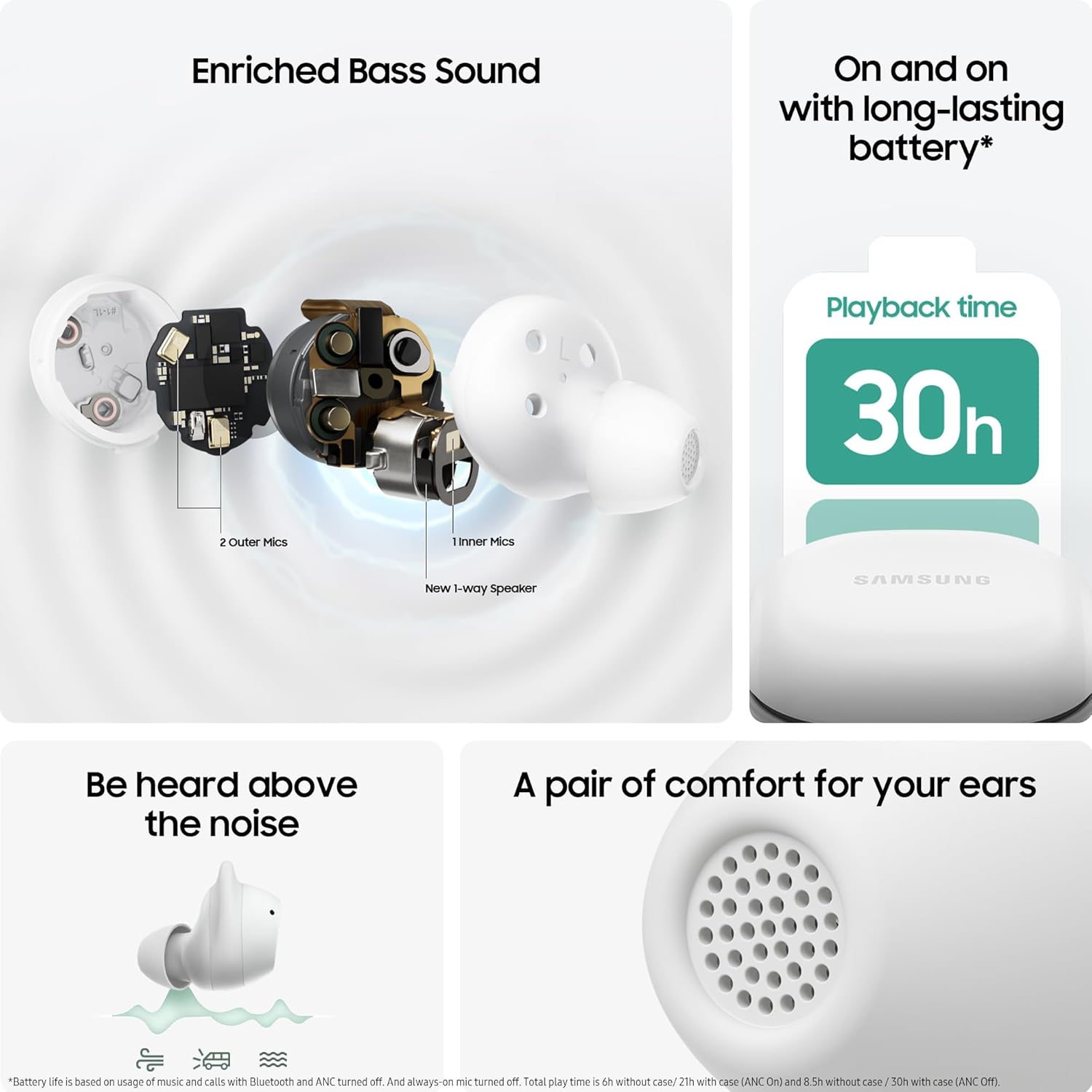 Samsung Galaxy Buds FE Wireless Bluetooth Active Noise Cancelling Headphones