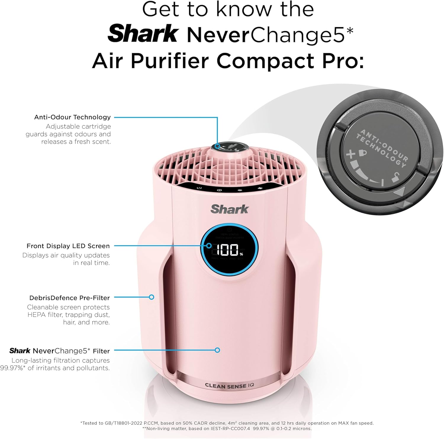 Purificateur d'air compact Shark NeverChange5 Pro - HP072UK