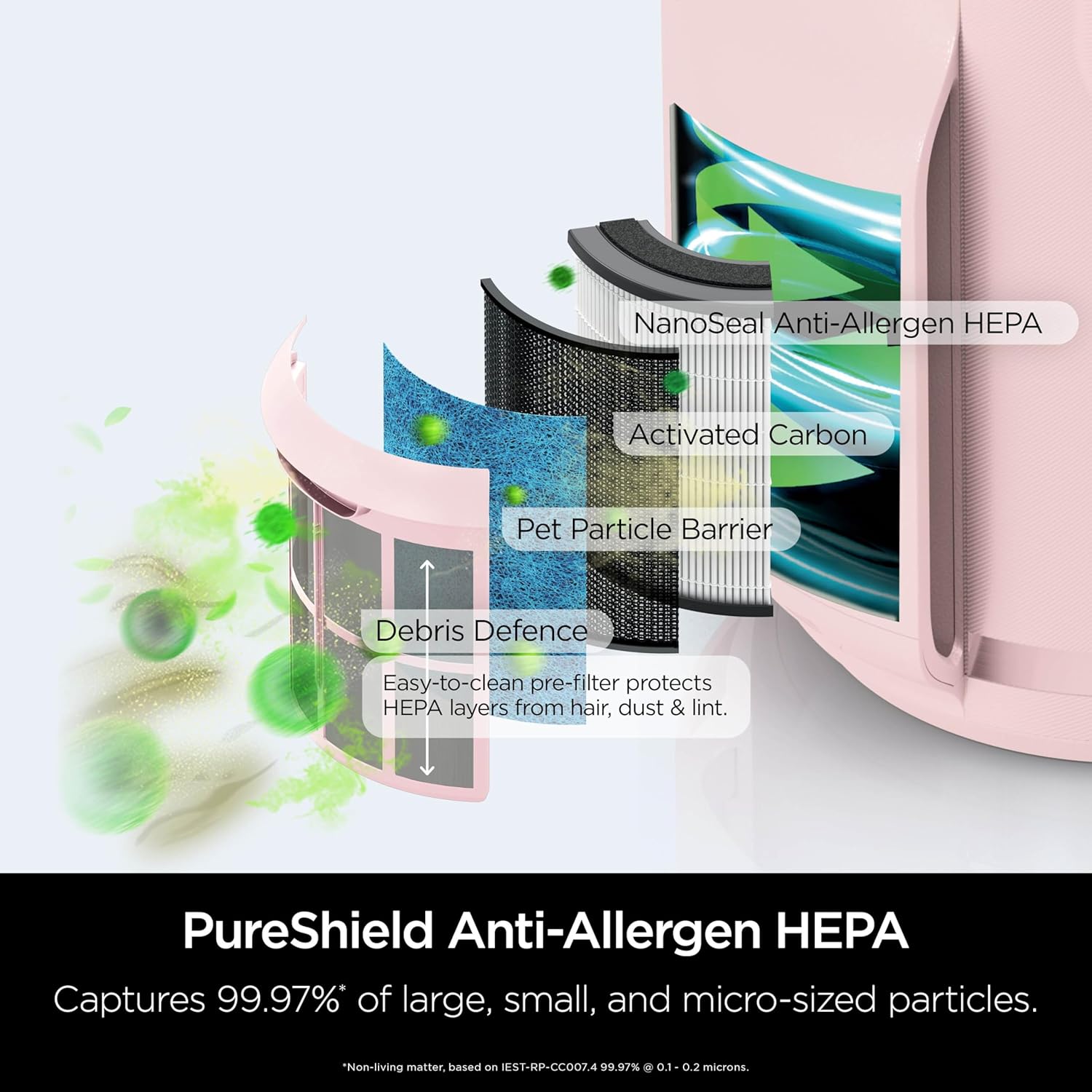 Purificateur d'air compact Shark NeverChange5 Pro - HP072UK