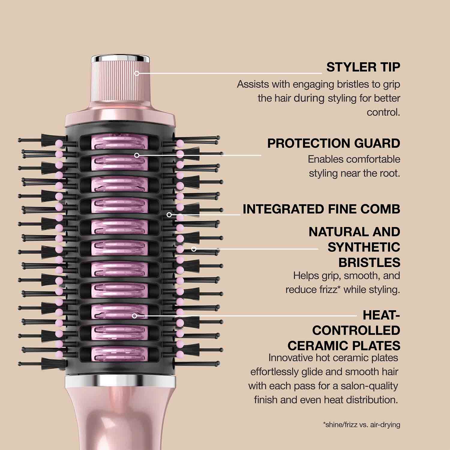 Shark Glossi Hot Brush + Air Glosser - Peony Pink HT302
