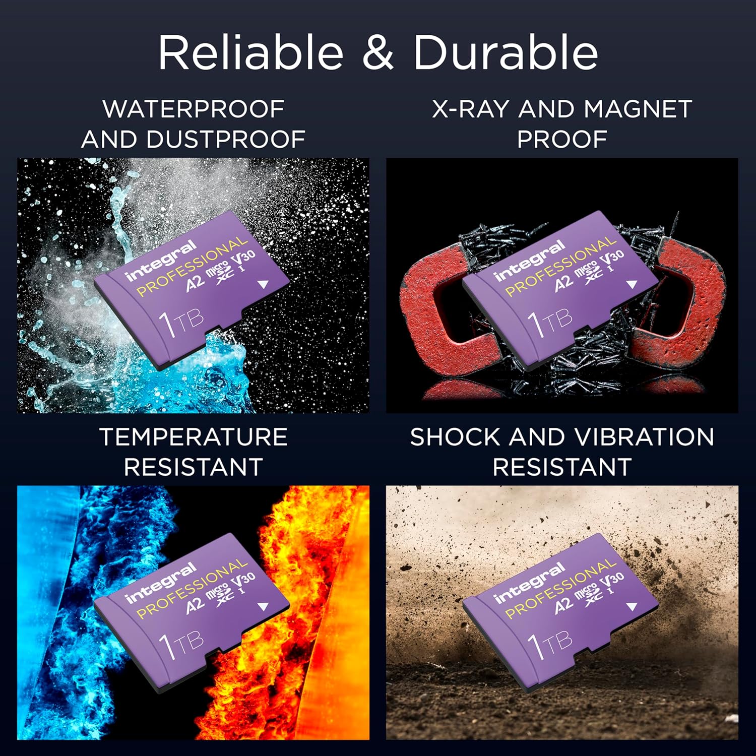 Integral 1TB Pro High Speed MICROSDXC Card HIGH SPEED 180MB/S V30 UHS-I U3