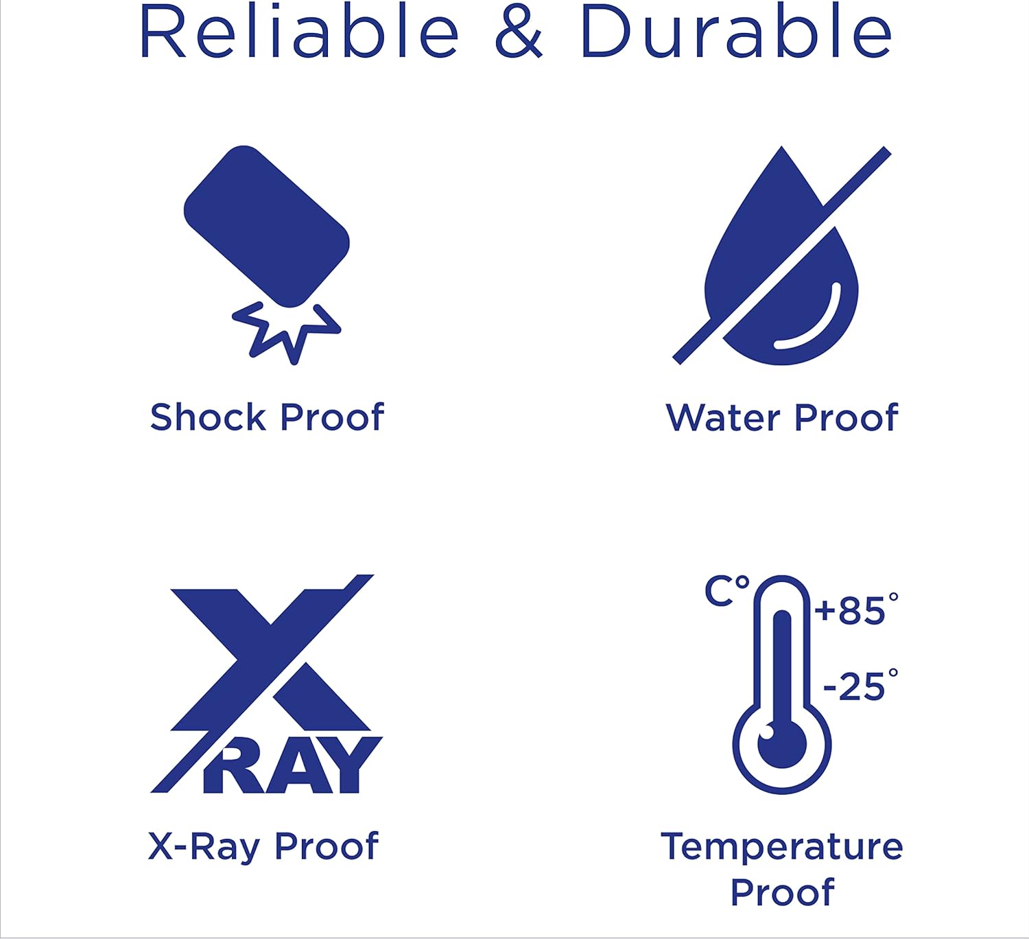 Tarjeta SD Integral PRO de alta velocidad de 32 GB y 180 MB/s SDXC V30 UHS-I U3