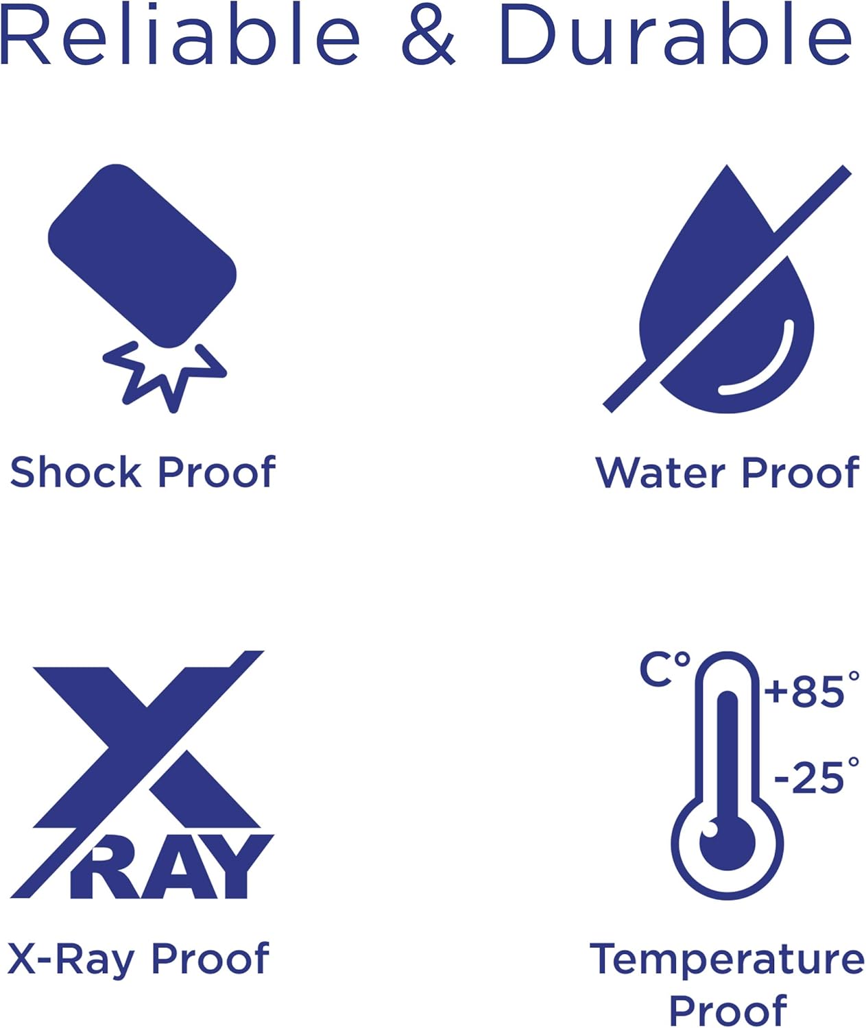 Integral 1TB PRO HIGH SPEED SD CARD 180MB/S SDXC V30 UHS-I U3