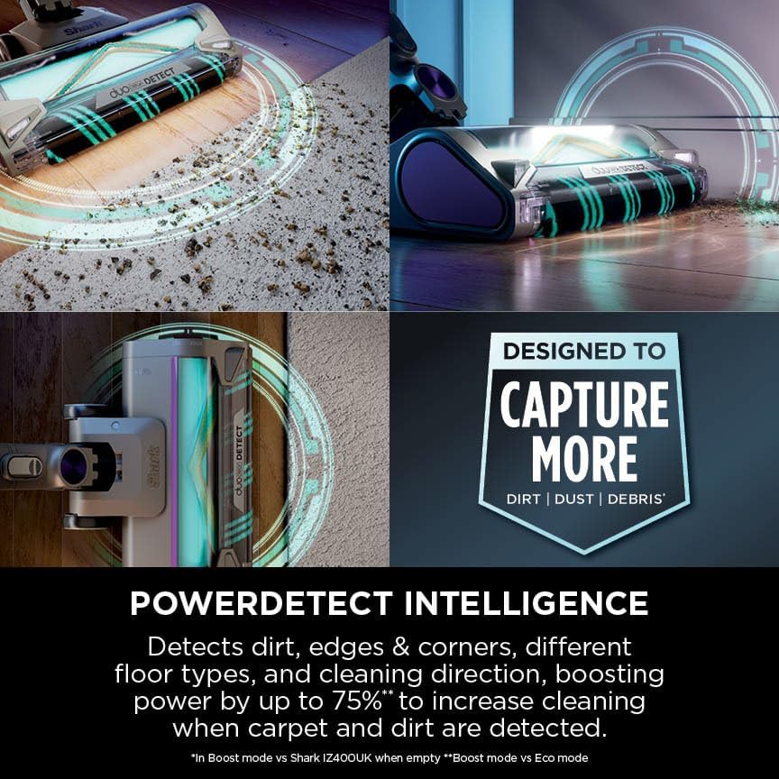 Aspirateur sans fil pour animaux de compagnie Shark PowerDetect - IP1251UKT