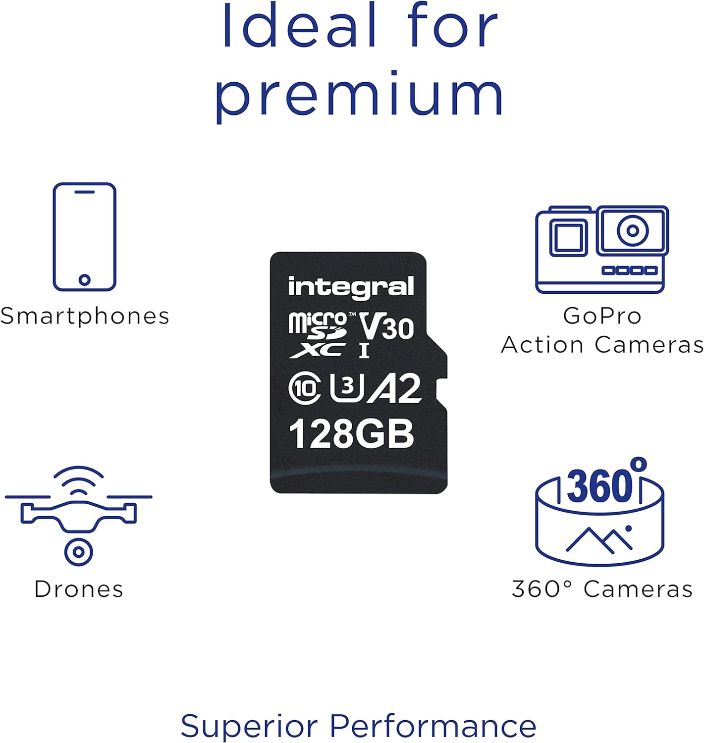 Tarjeta de memoria Integral 128 GB Pro de alta velocidad 180 MB/s MICROSDXC V30 UHS-I U3