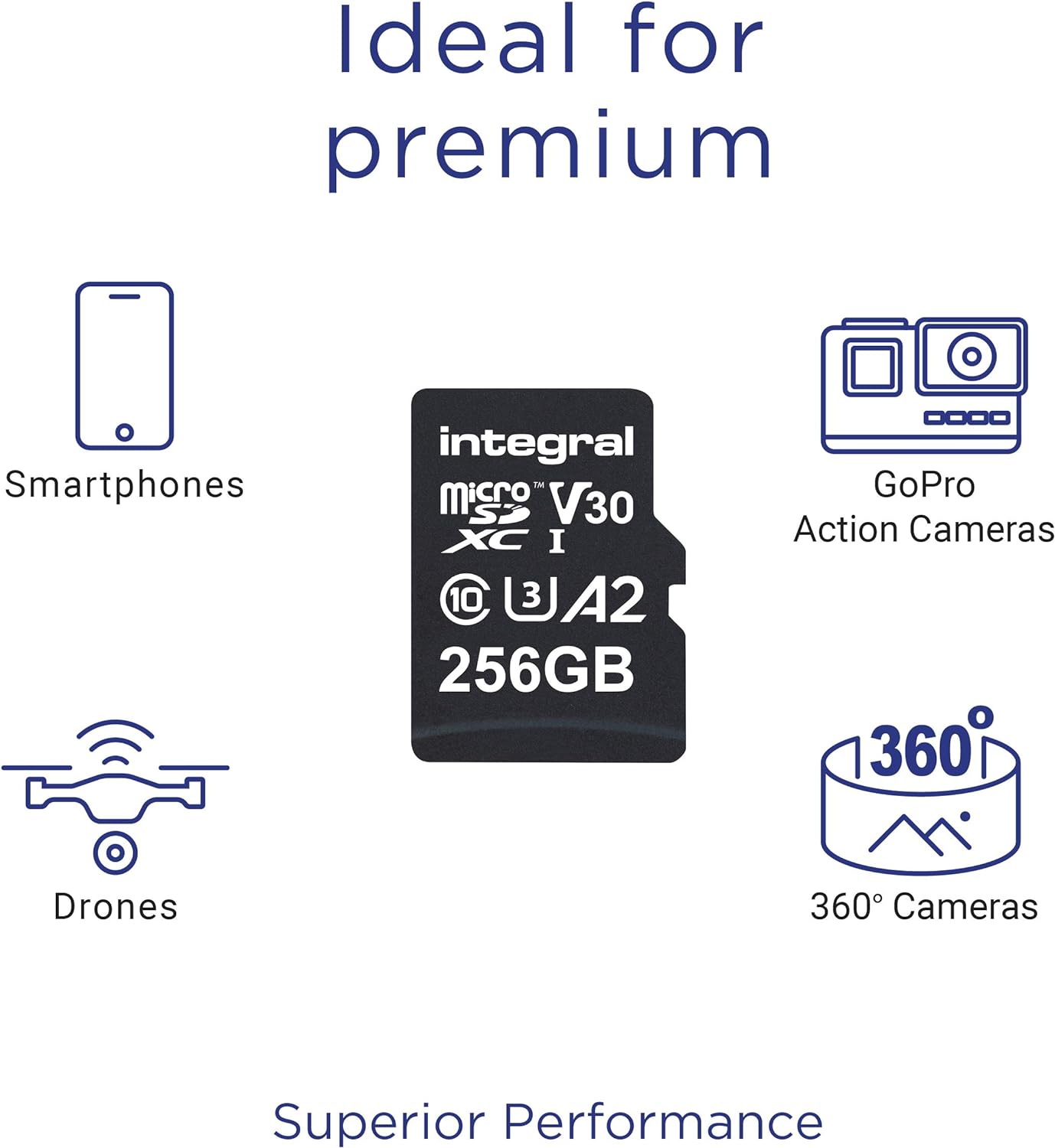 Tarjeta de memoria Integral 256 GB Pro de alta velocidad 180 MB/s MICROSDXC V30 UHS-I U3