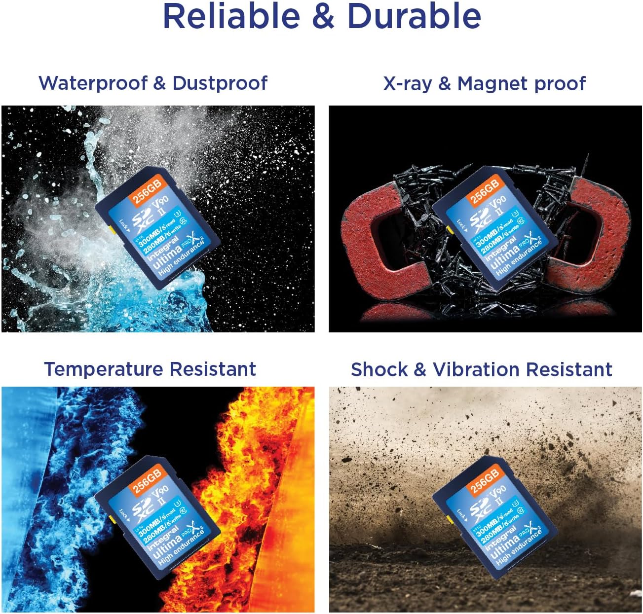 Tarjeta SD Integral UltimaPro X2 de 256 GB (SDHC/XC, hasta 300/280 MB, UHS-II V90) | INSDX256G-300/280U2