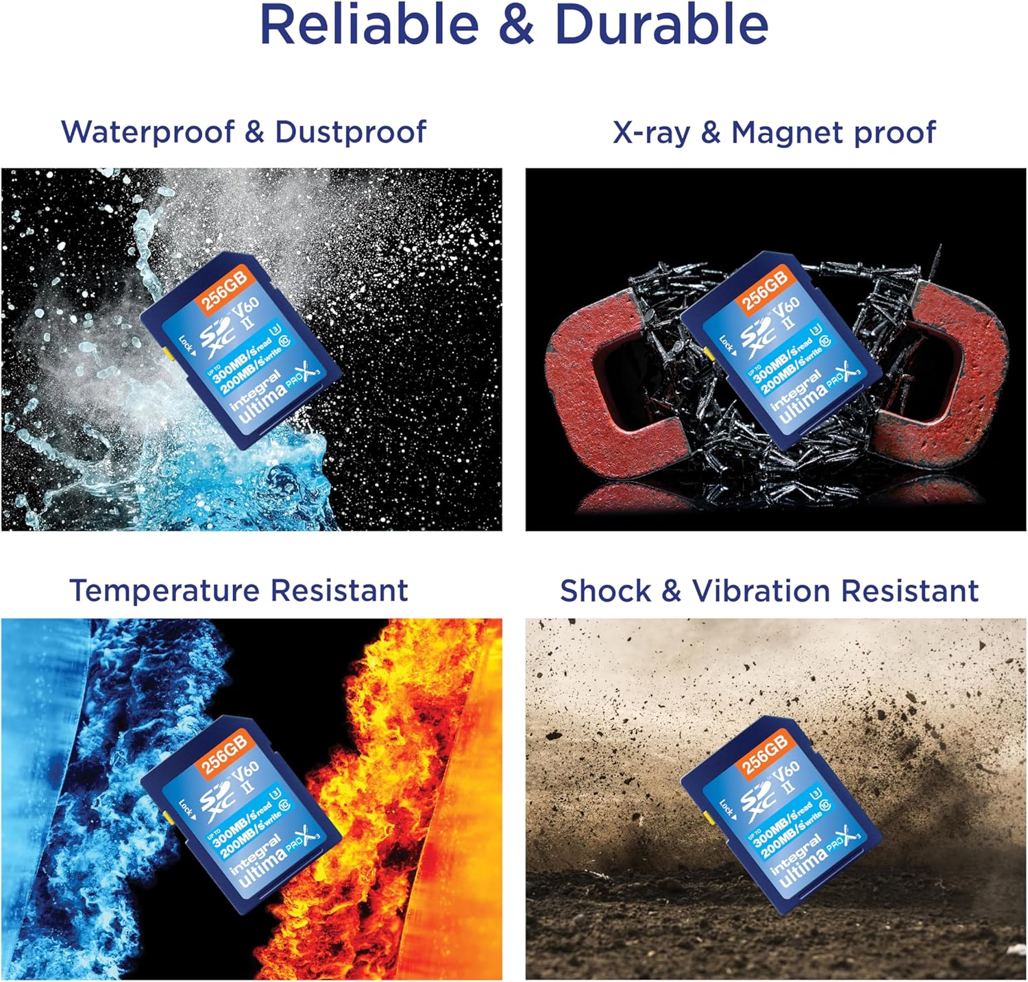 Tarjeta SD Integral UltimaPro X2 de 256 GB (SDHC/XC, hasta 300/280 MB, UHS-II V90) | INSDX256G-300/280U2