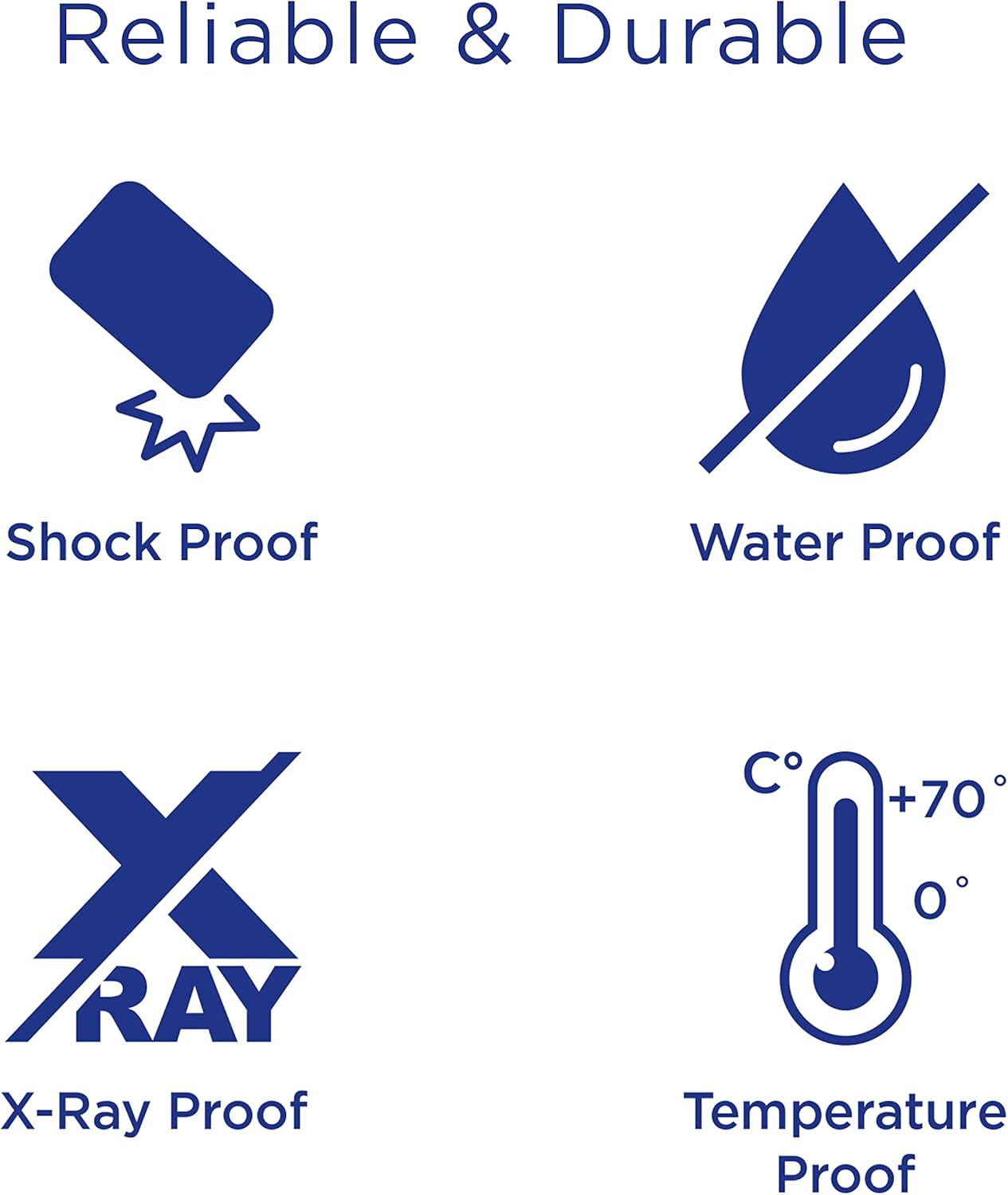 Tarjeta Integral ULTIMAPRO X2 CFEXPRESS Cinematic GOLD Tipo B 2.0 de 650 GB