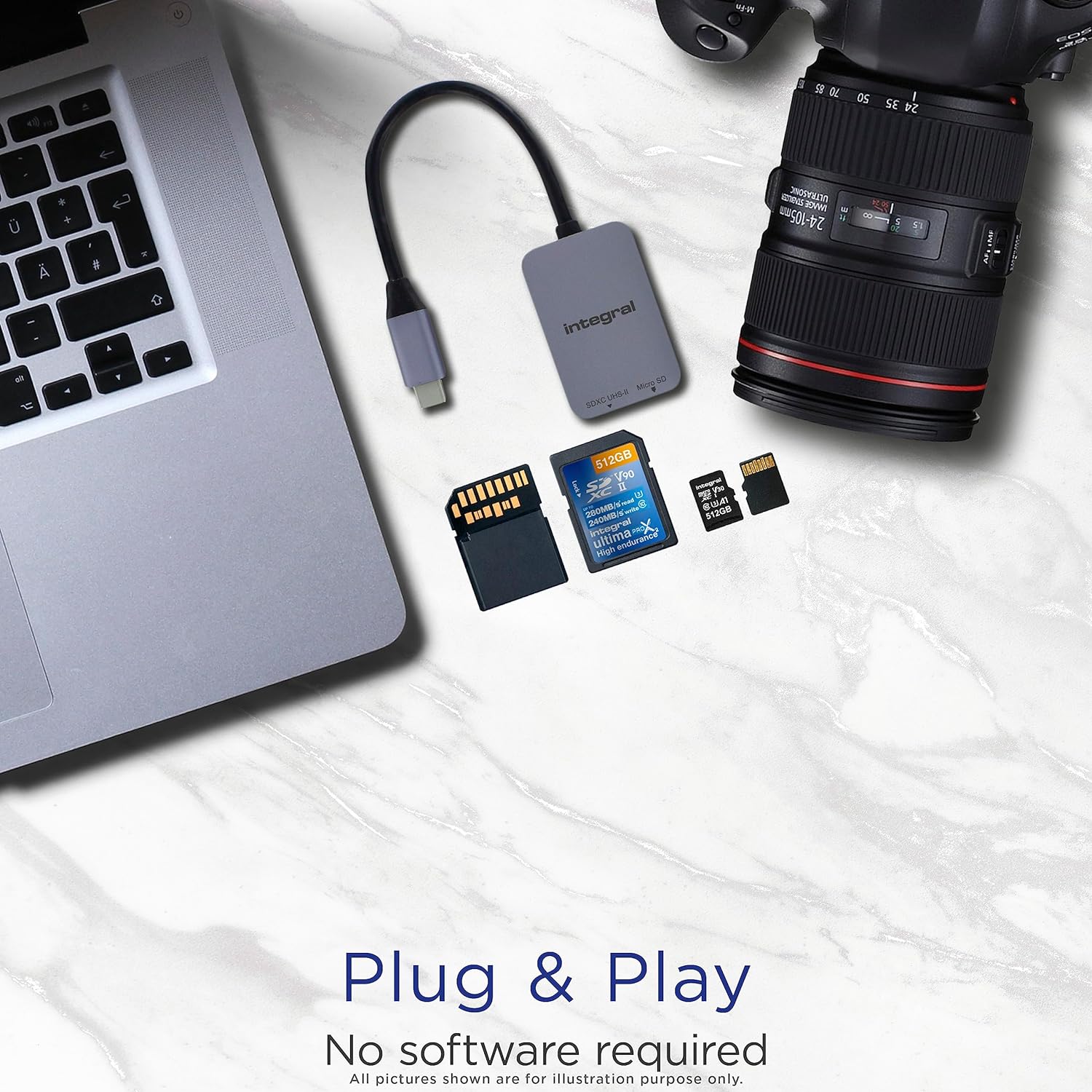 Lector de tarjetas de memoria USB C 3.2 GEN-1 de ranura dual UHS-II SD y UHS-I Micro SD