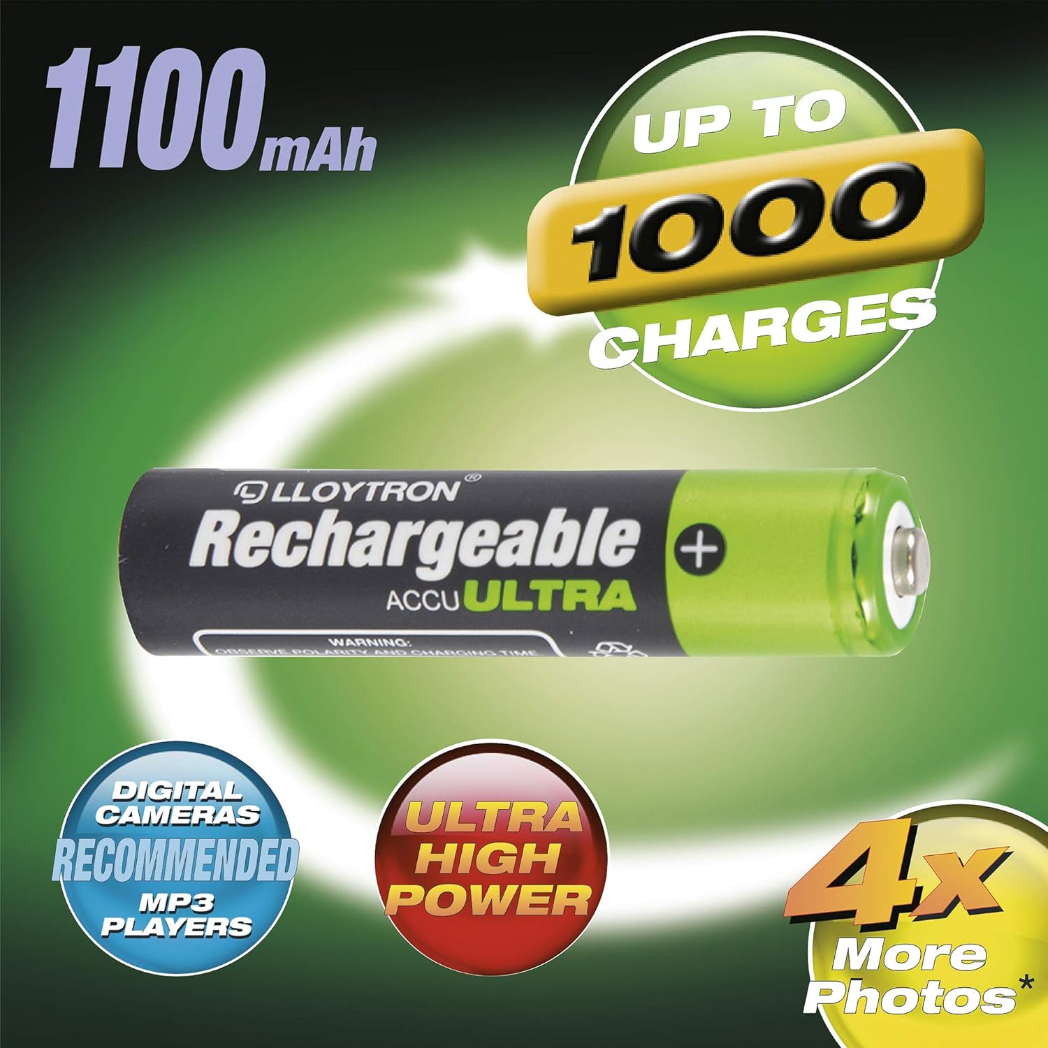 Pilas AAA AccuUltra de NiMH Lloytron (paquete de 4) de 1100 mAh | B1004