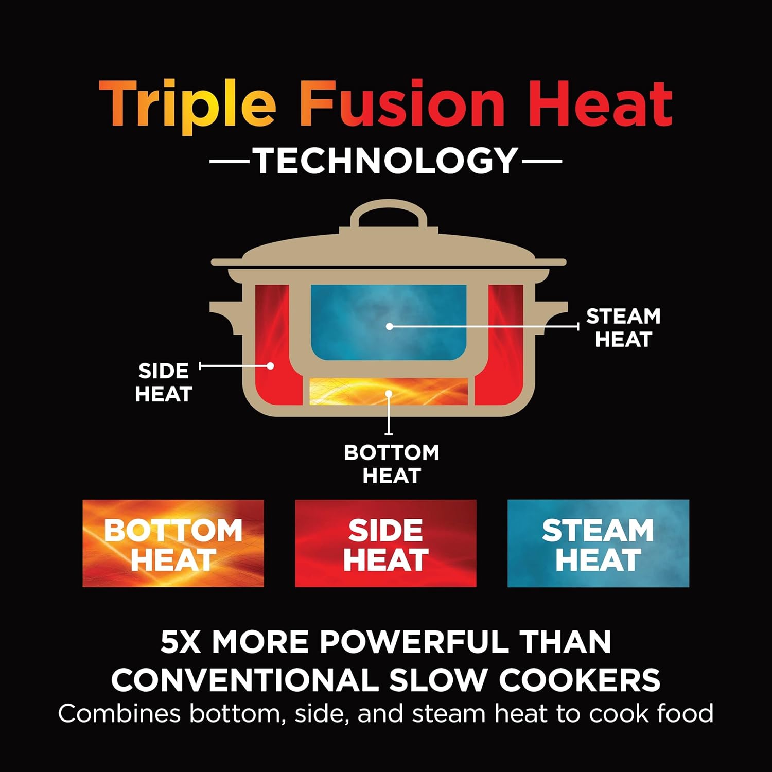 Olla de cocción lenta Ninja Foodi Possible Cooker 8 en 1 | Gris sal marina - MC1001UK