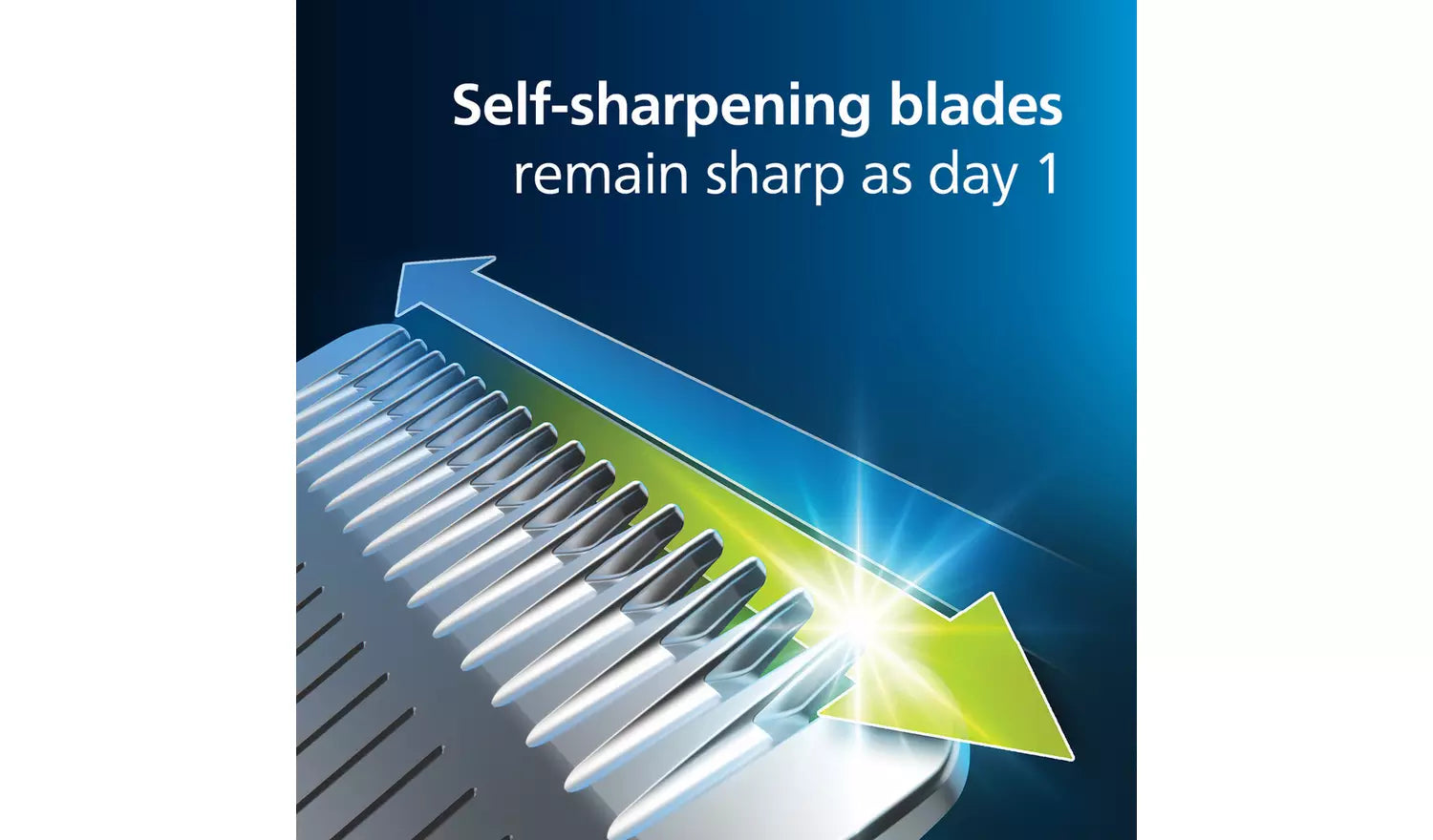 Philips 10 in 1 Beard Trimmer and Hair Clipper Kit - MG5920/15