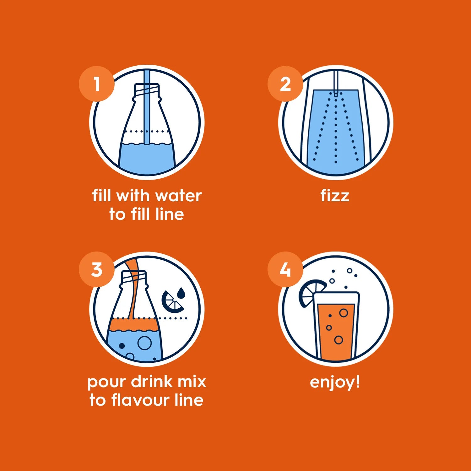 Sodastream Diet Mirinda Orange Syrup Drink Mix 440ml