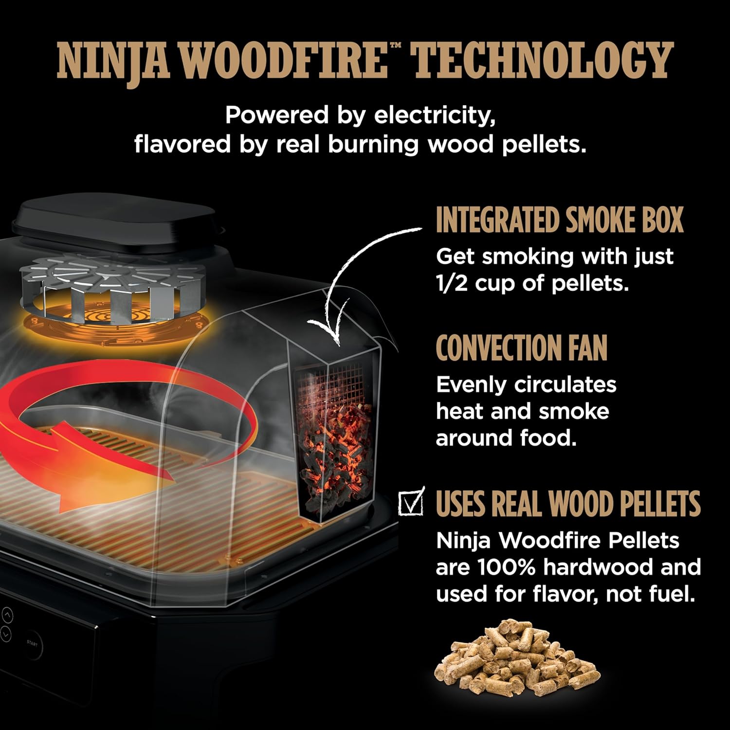 Ninja Woodfire ProConnect XL Outdoor Grill & Smoker - OG901UK