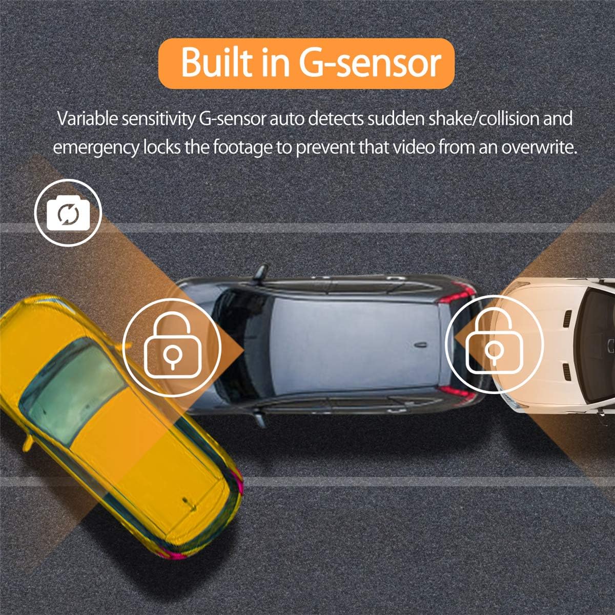 Cámara de salpicadero Orskey S900 1080P Full HD con doble cámara delantera y trasera