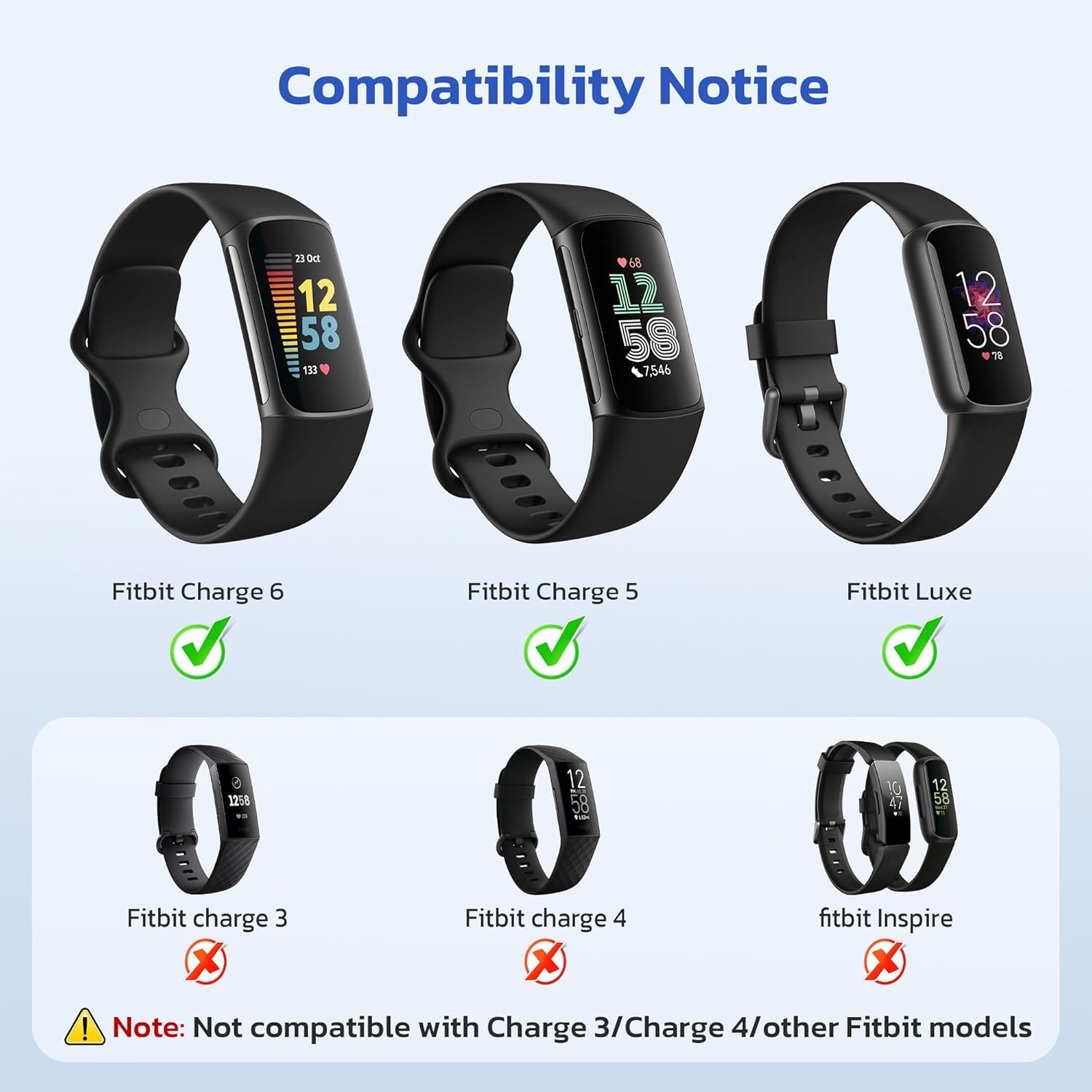 Ruxely Charger for Fitbit