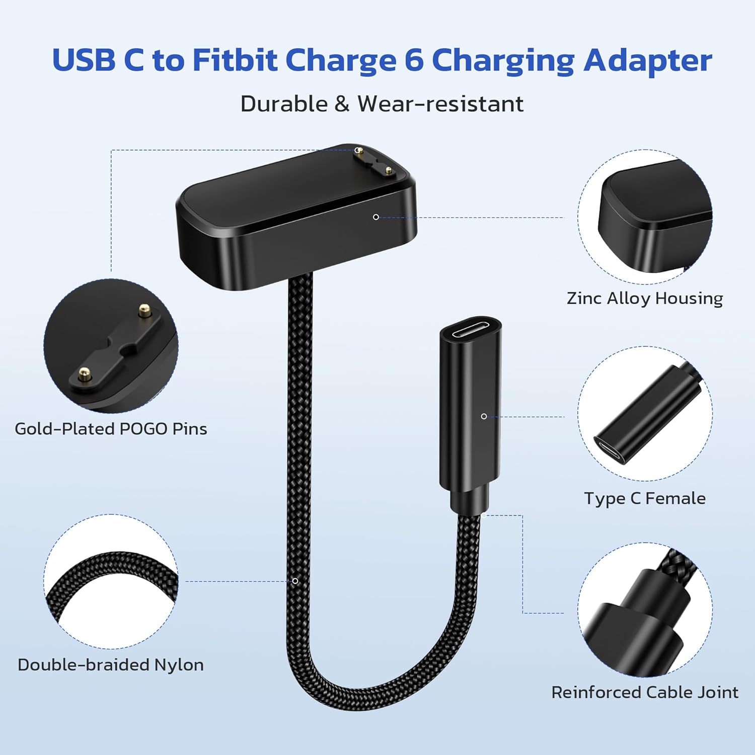 Ruxely Charger for Fitbit